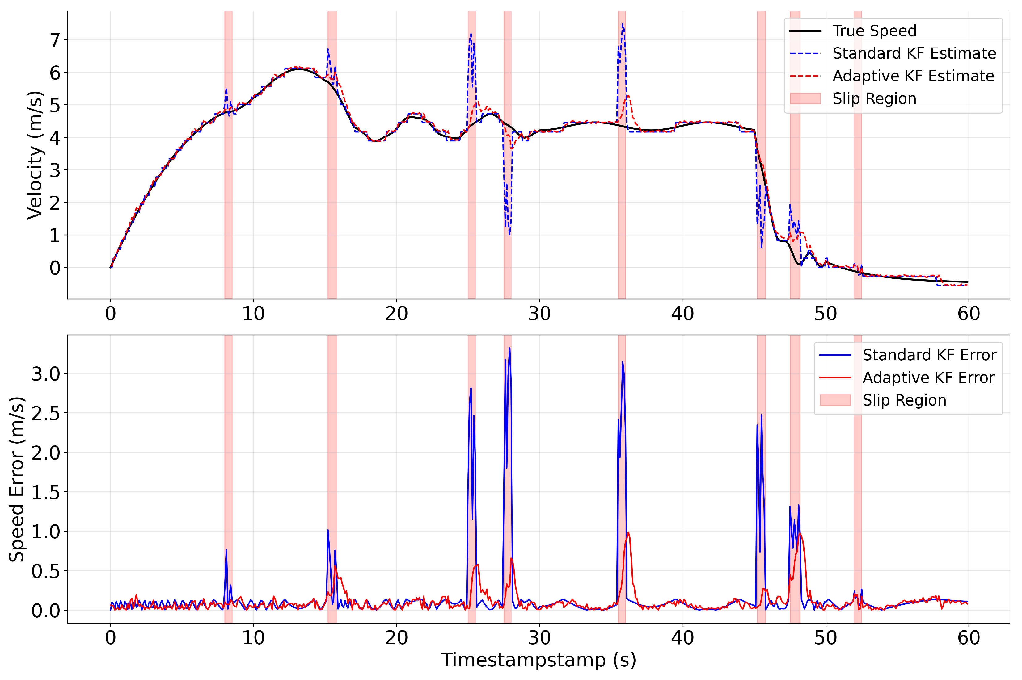 Drones 09 00810 g011
