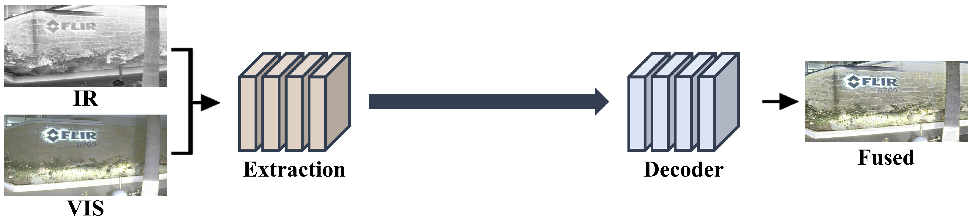 Drones 09 00811 g002