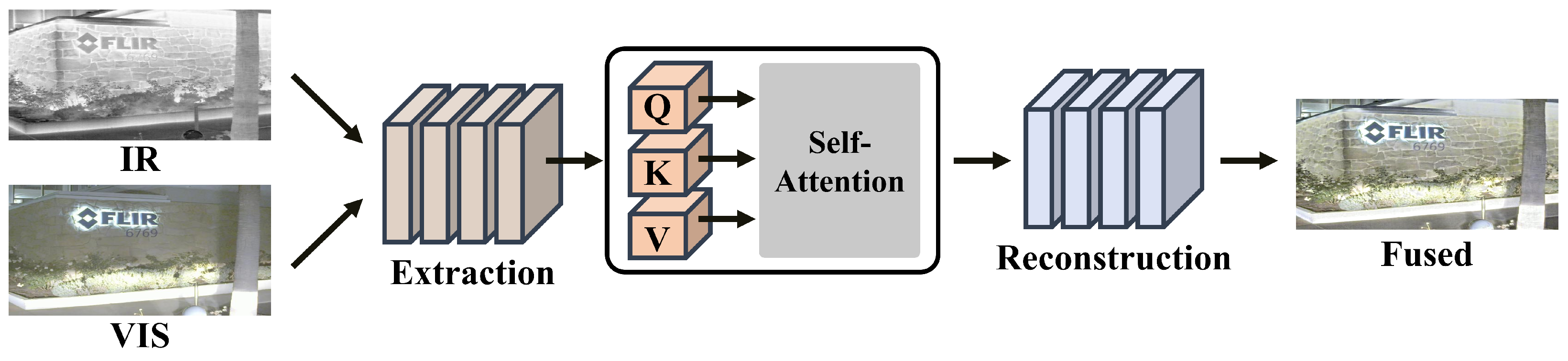 Drones 09 00811 g004