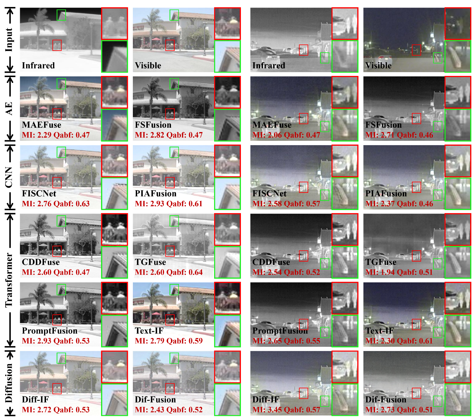 Drones 09 00811 g006