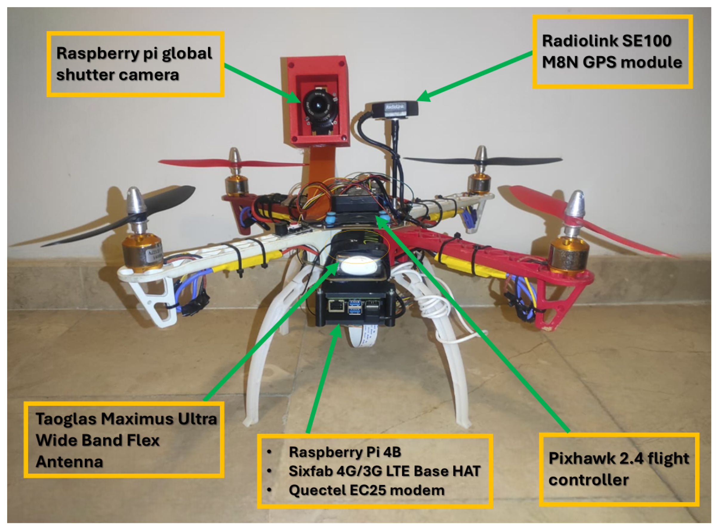 Drones 09 00812 g002