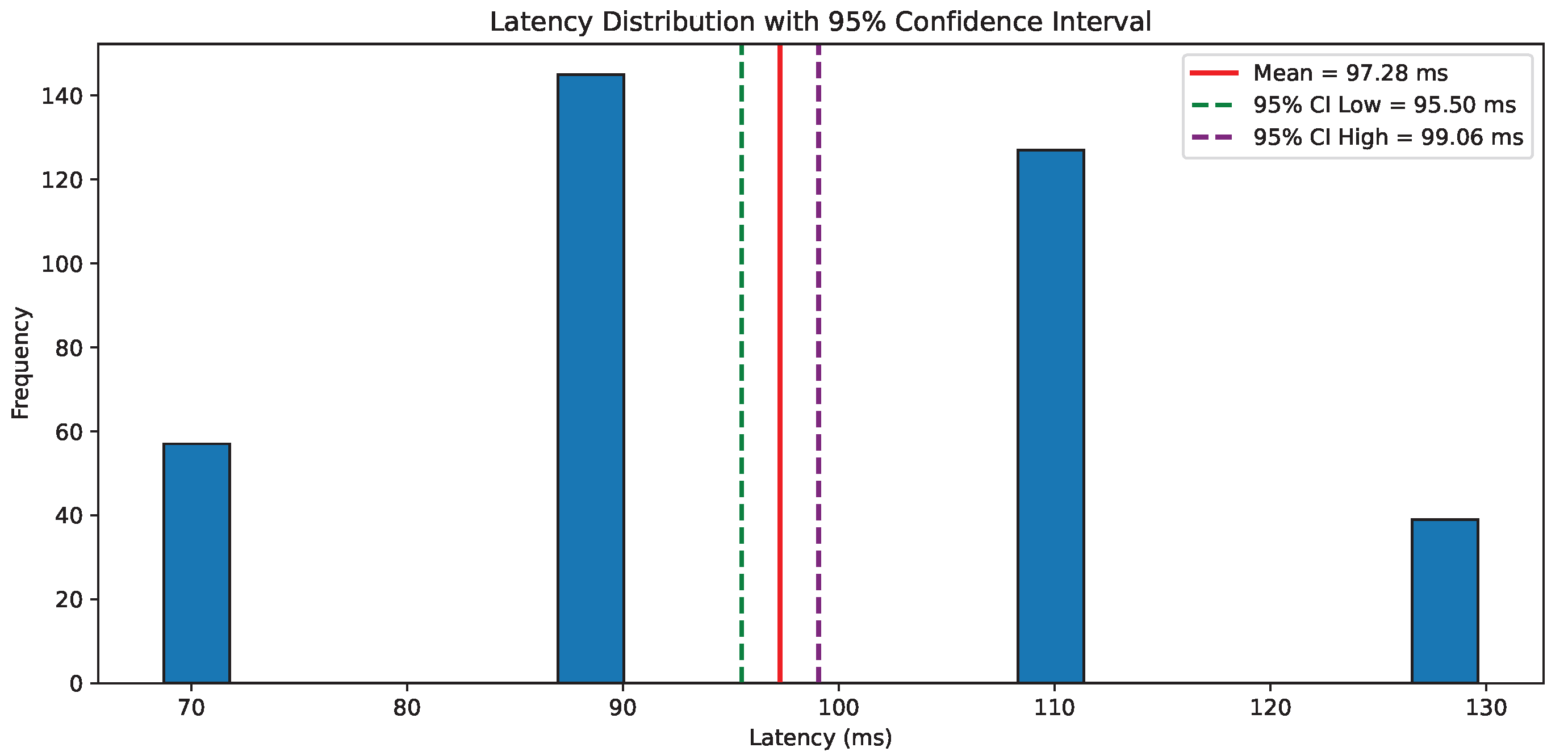 Drones 09 00812 g006