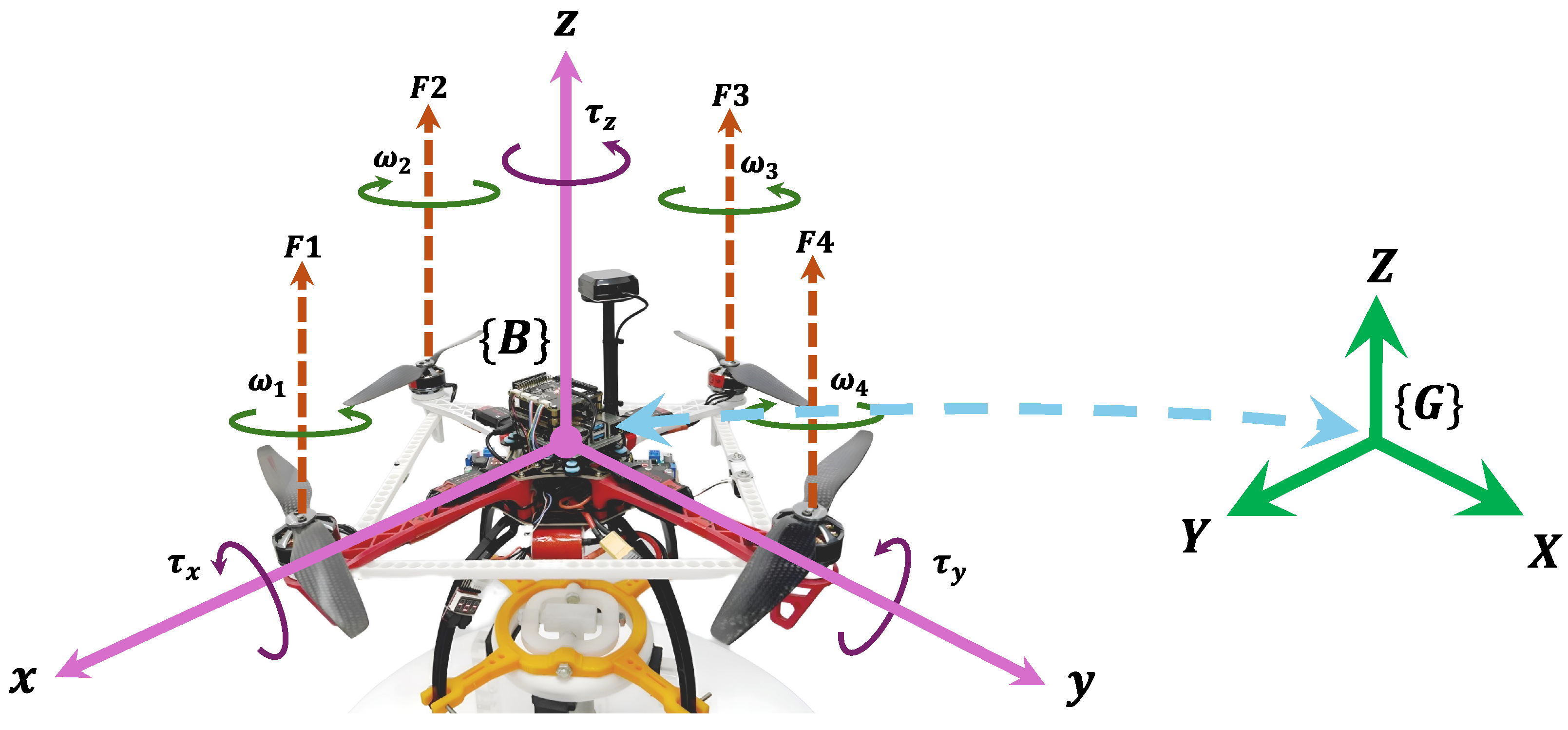 Drones 09 00814 g001
