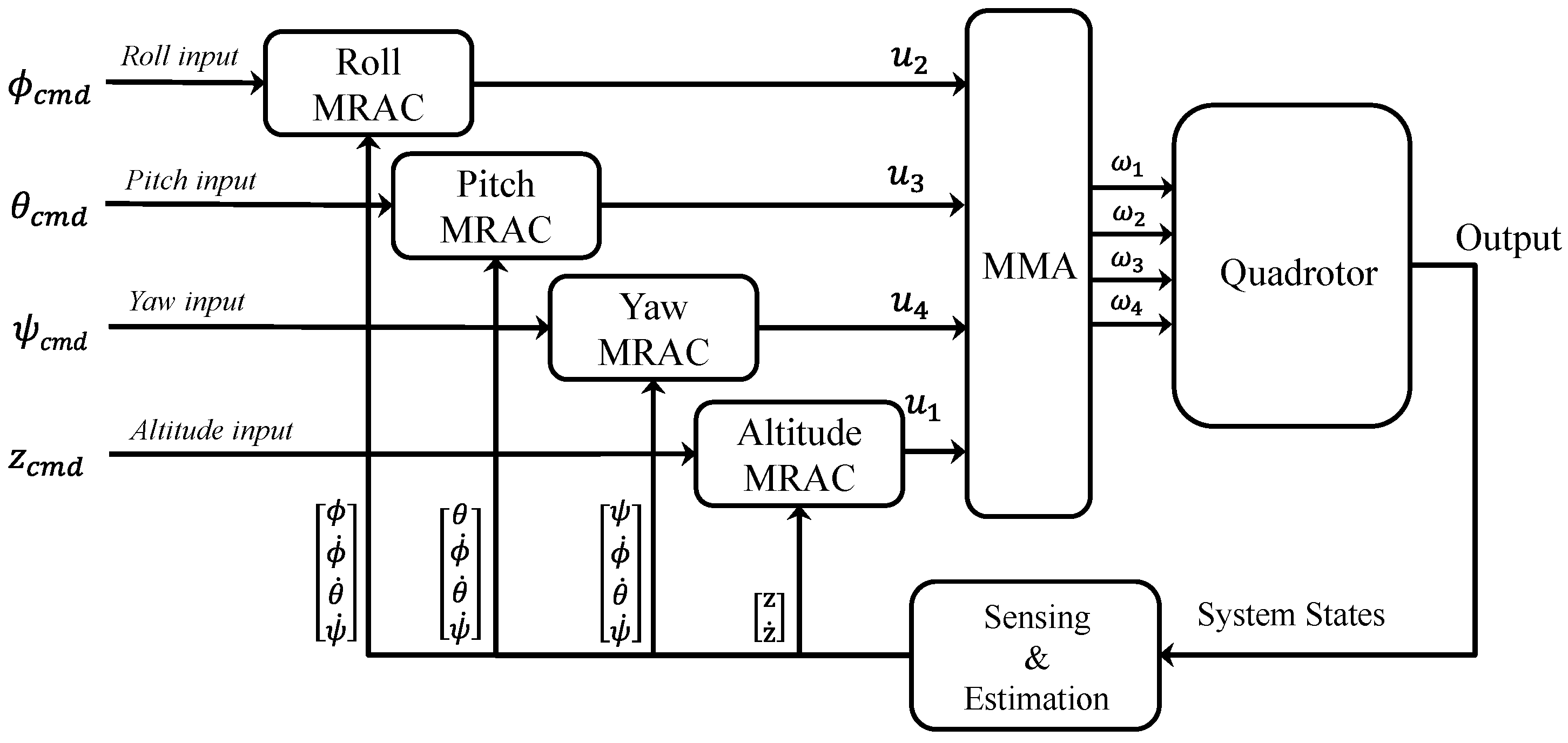 Drones 09 00814 g003