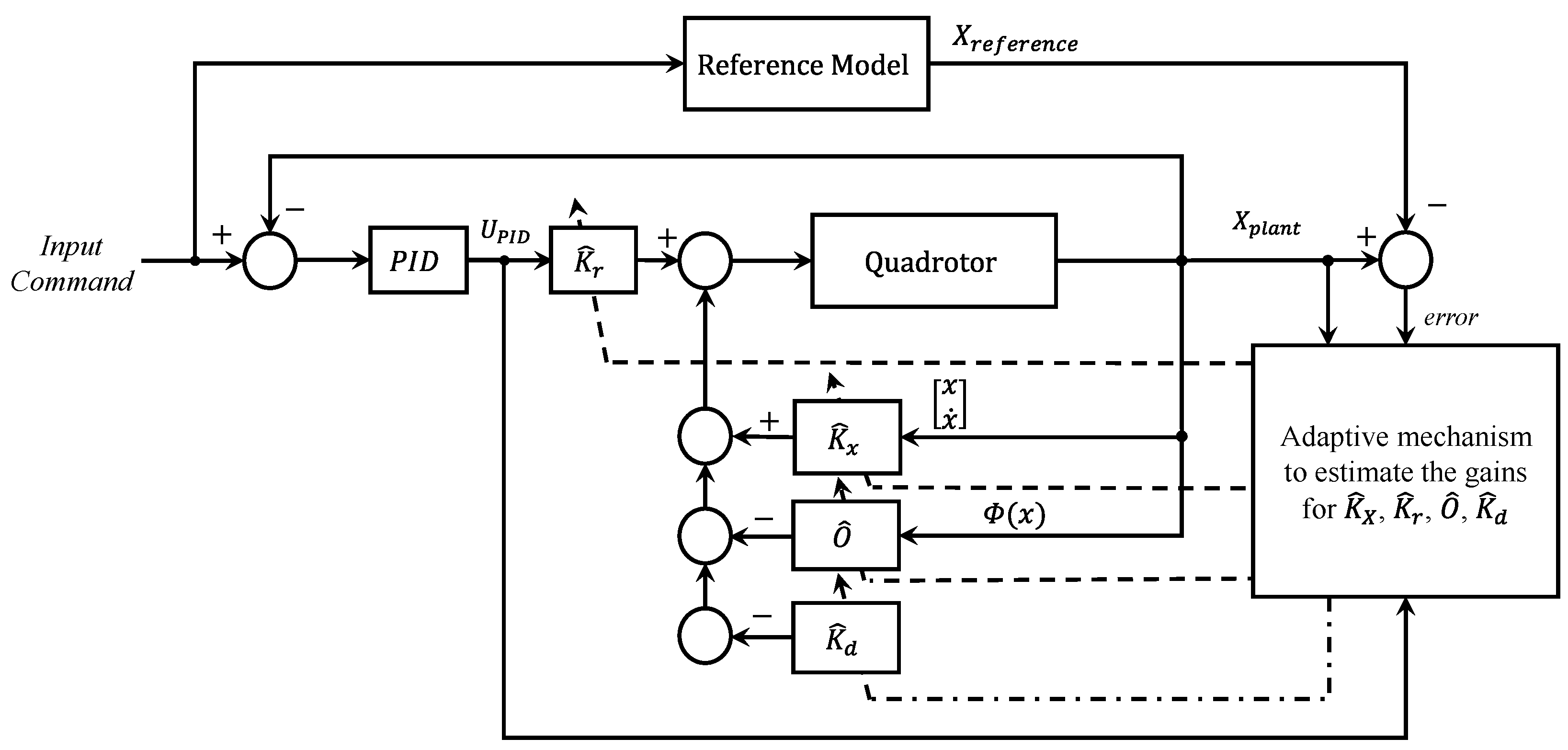 Drones 09 00814 g006