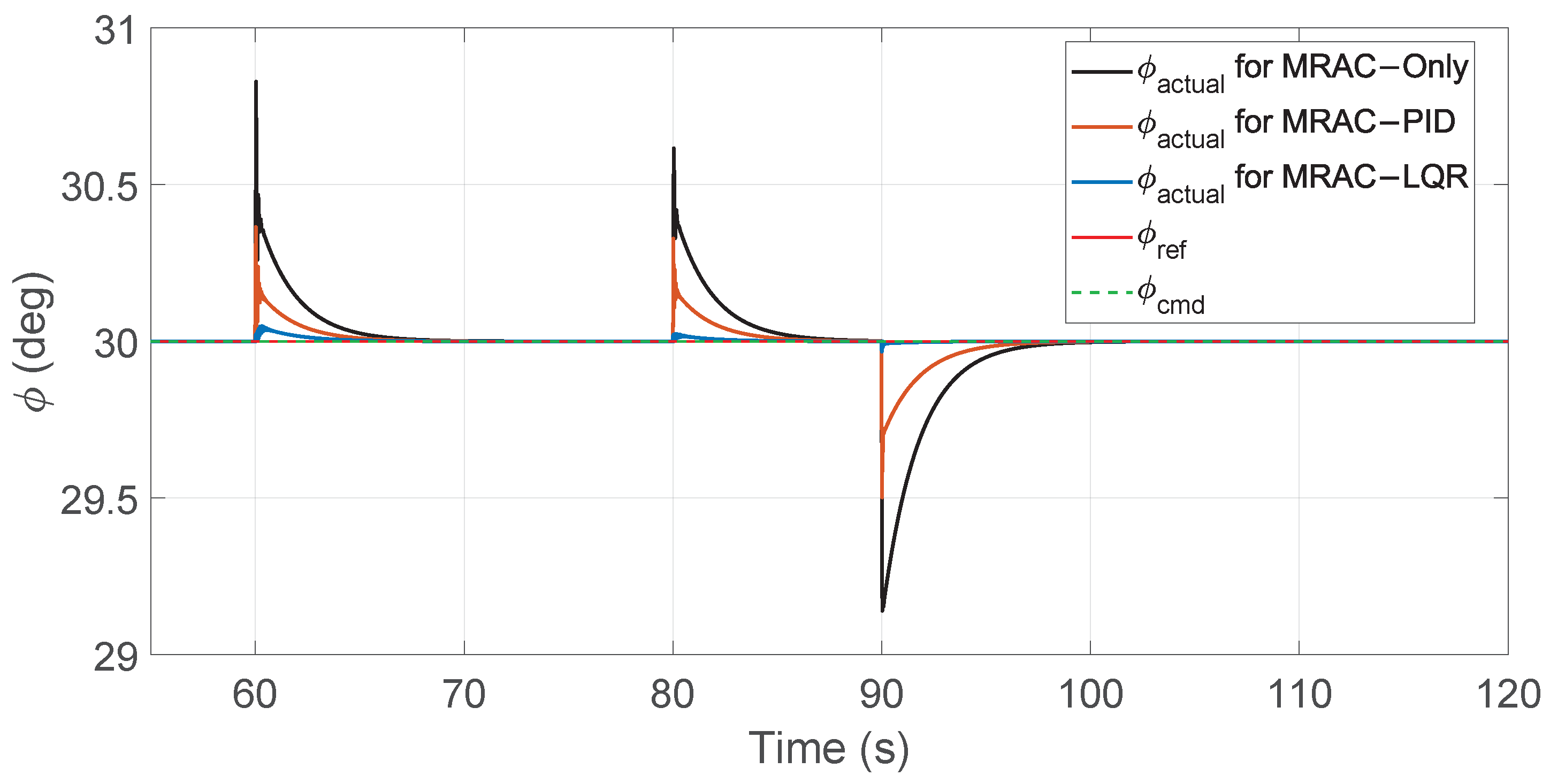 Drones 09 00814 g011