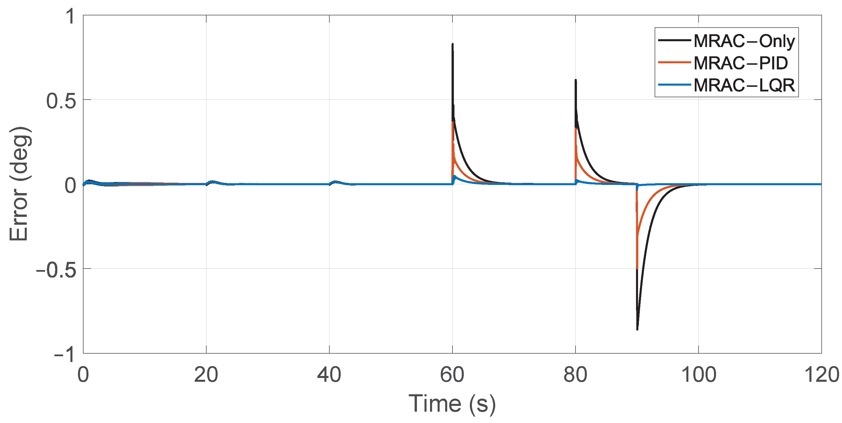 Drones 09 00814 g012