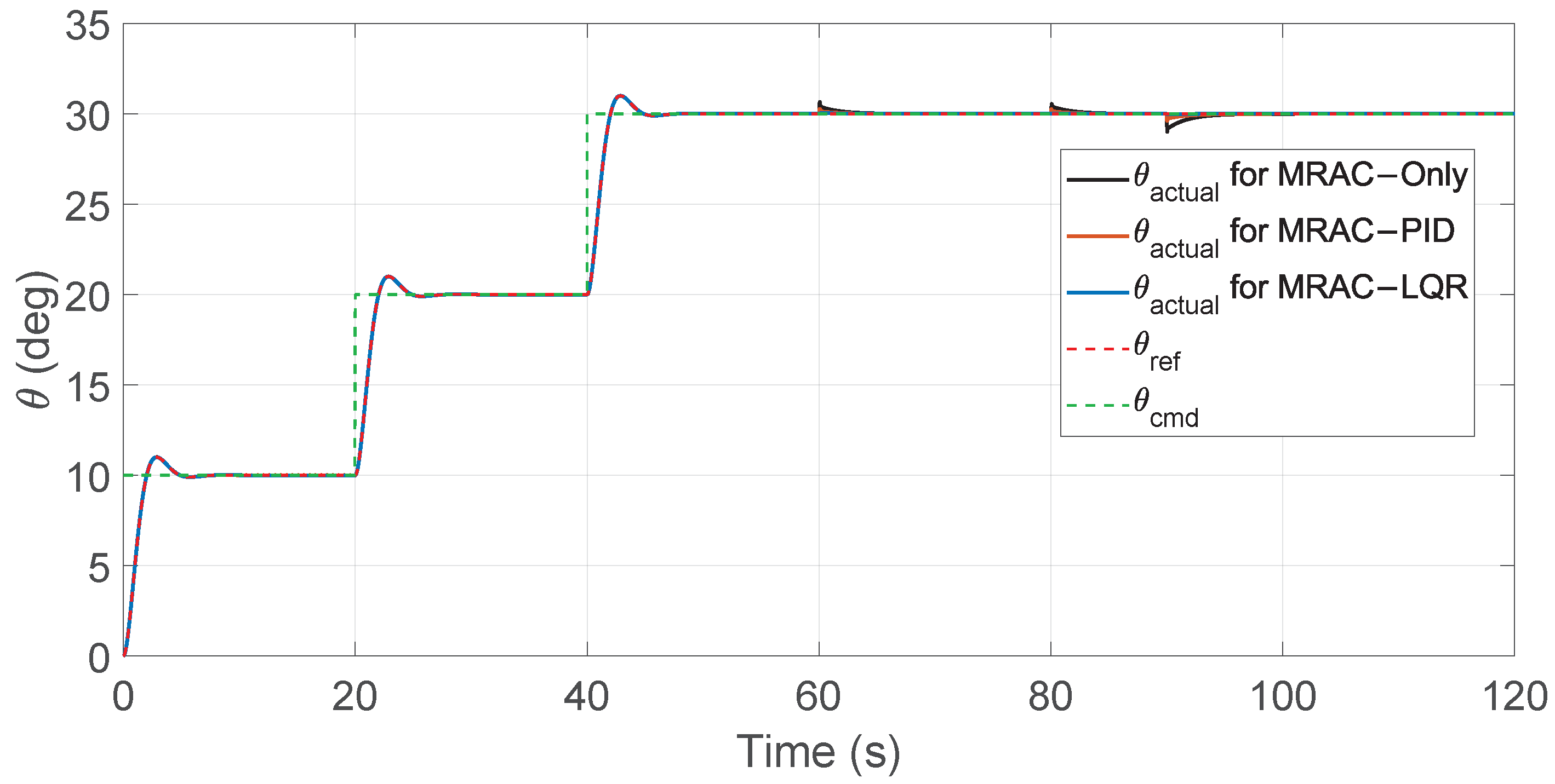Drones 09 00814 g013