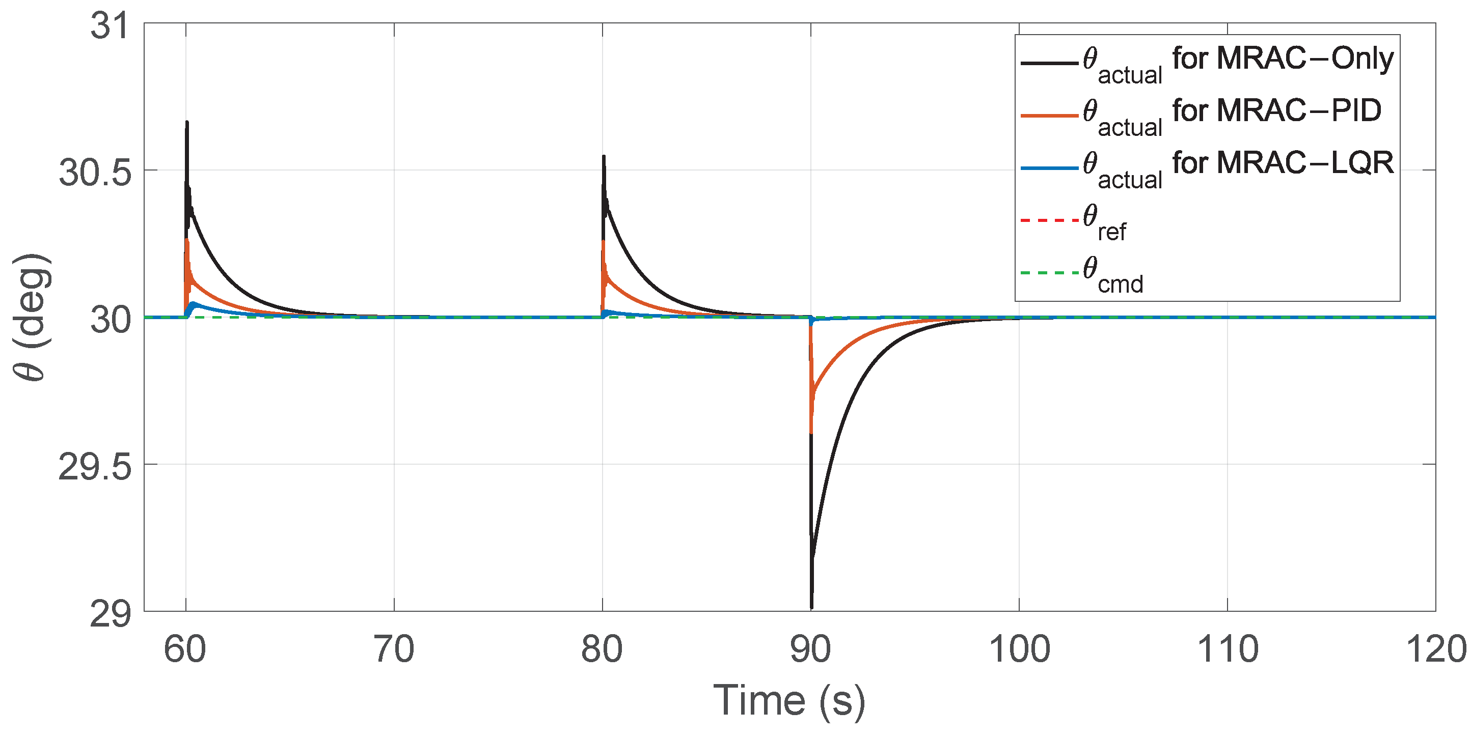 Drones 09 00814 g014