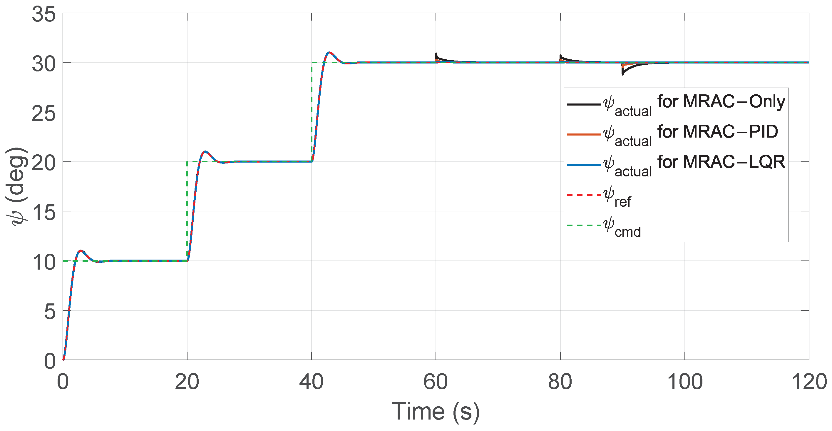 Drones 09 00814 g016