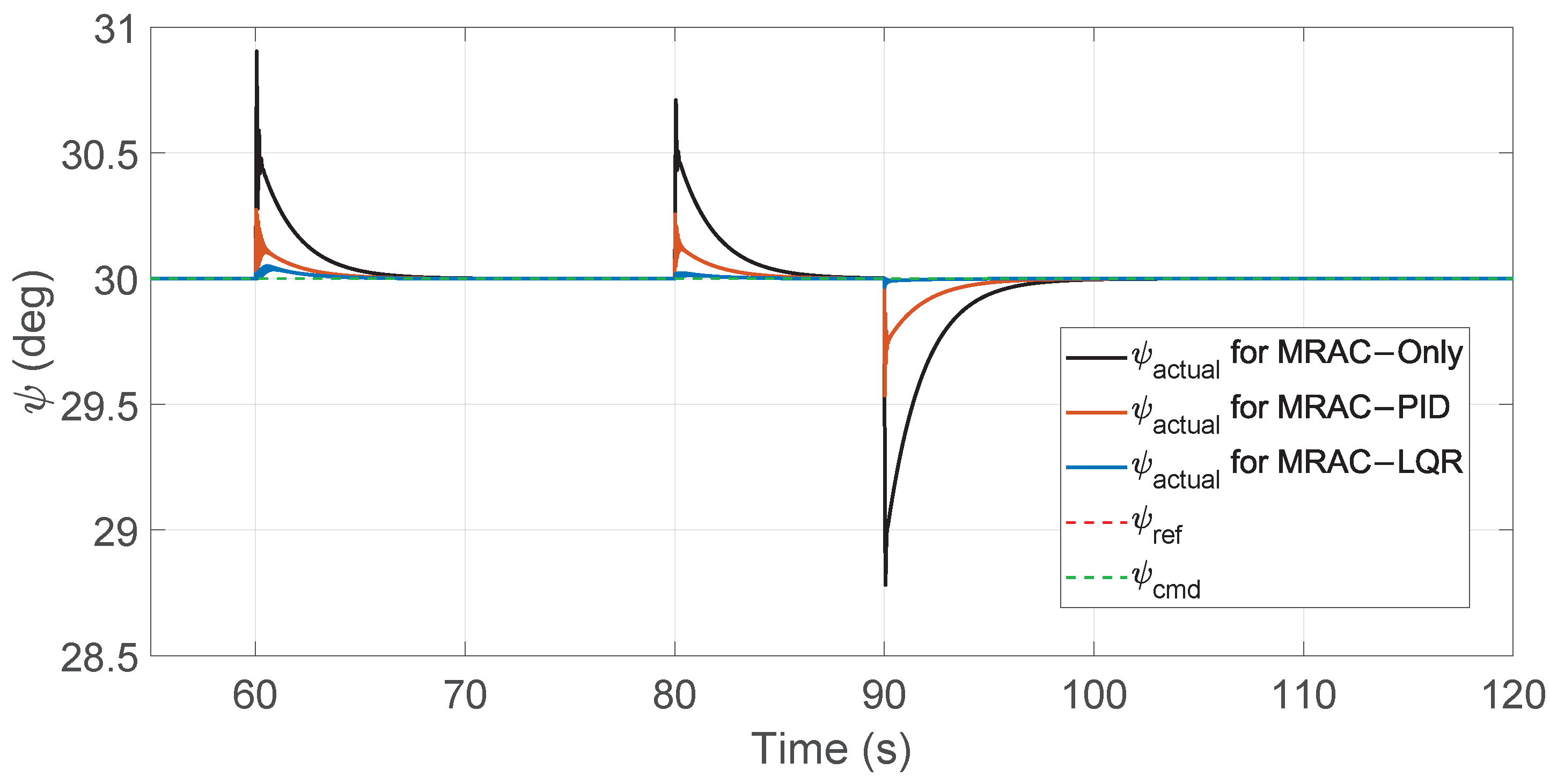 Drones 09 00814 g017