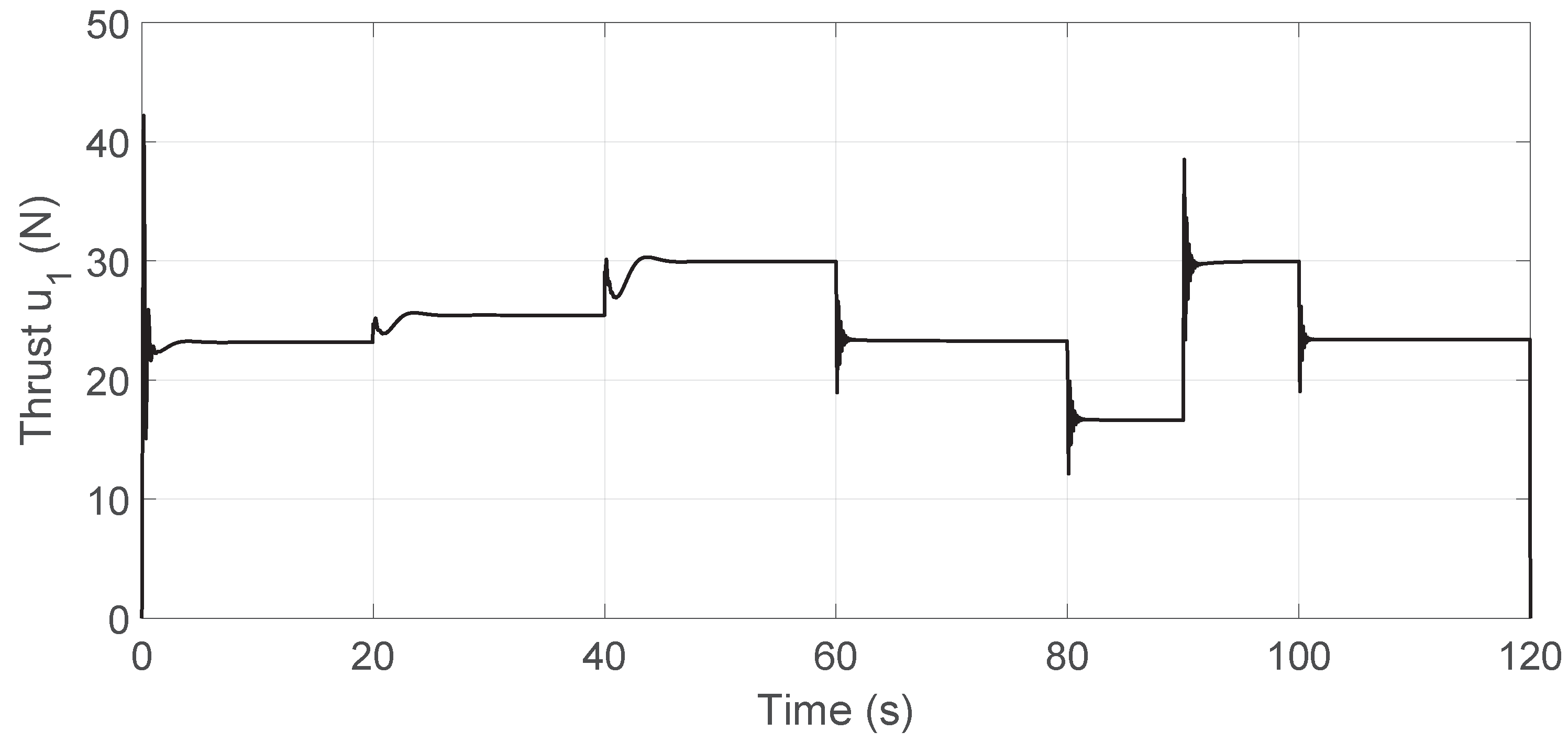 Drones 09 00814 g019