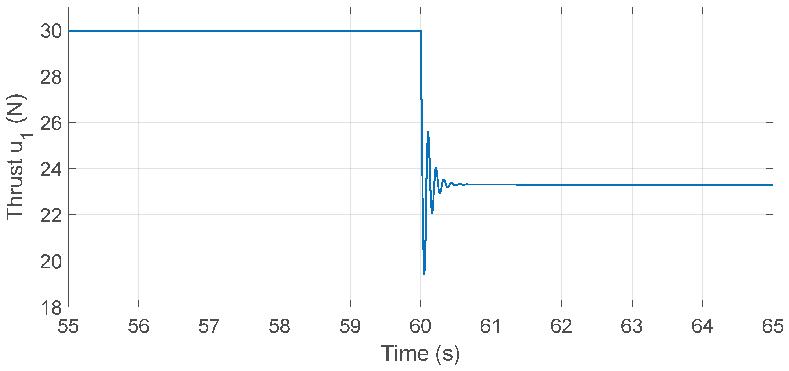 Drones 09 00814 g023