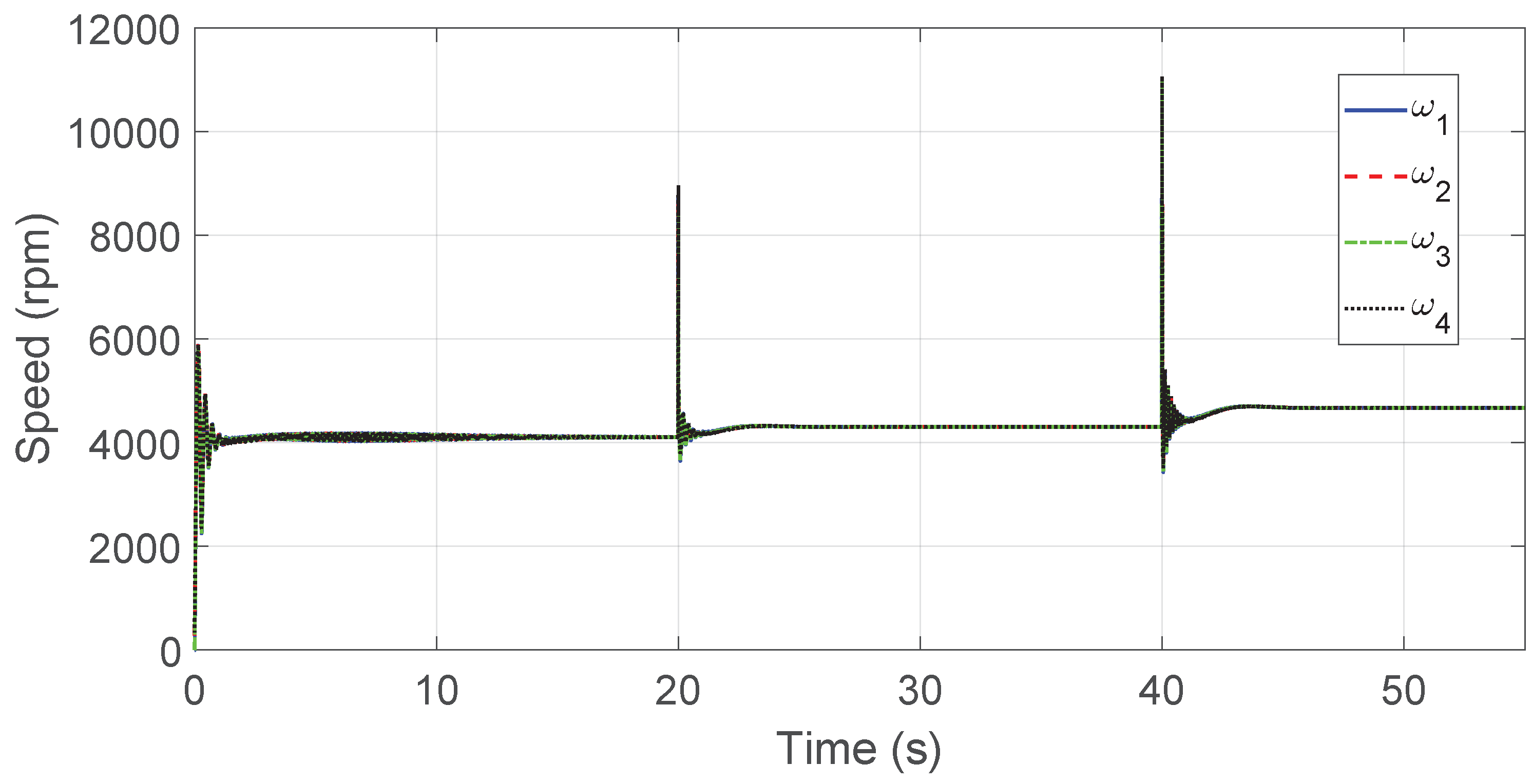 Drones 09 00814 g025