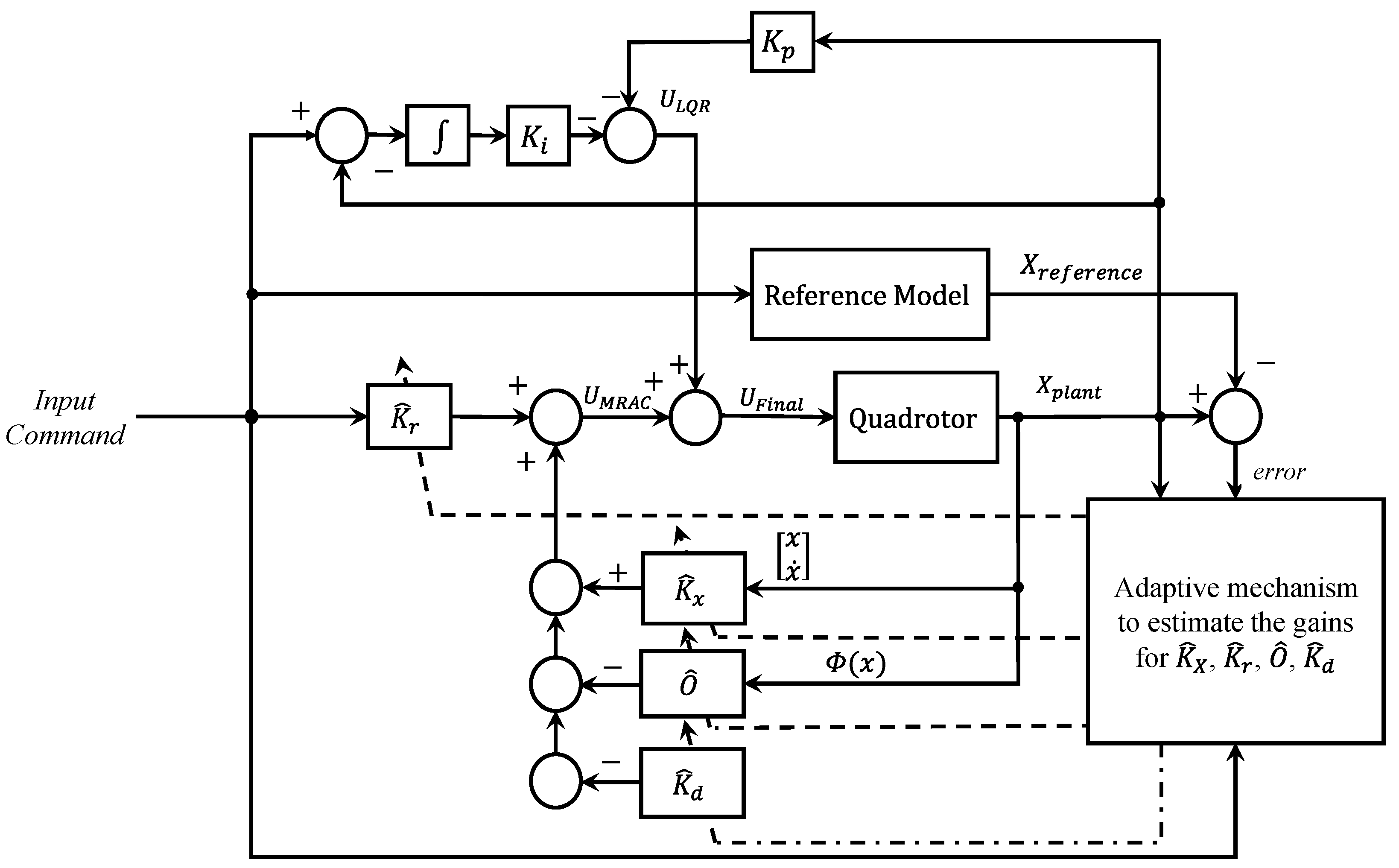 Drones 09 00814 g027