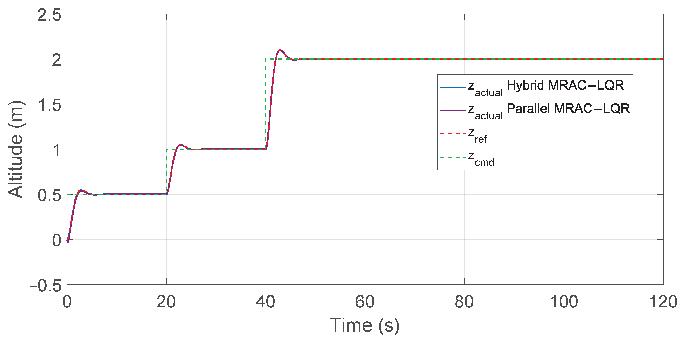 Drones 09 00814 g028
