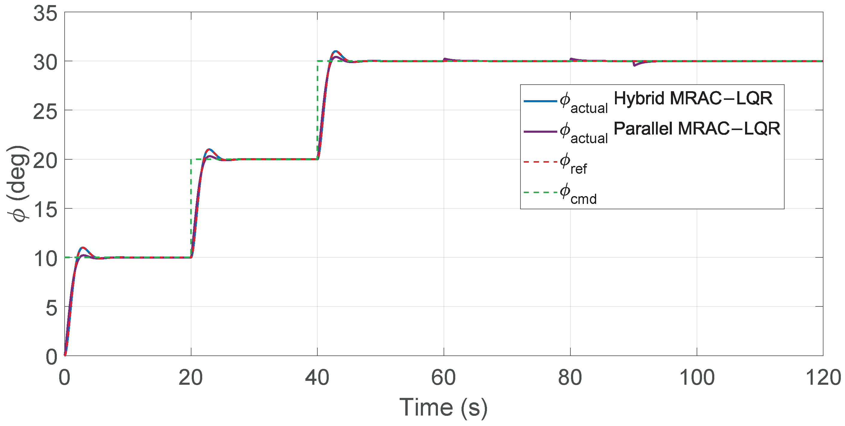 Drones 09 00814 g029