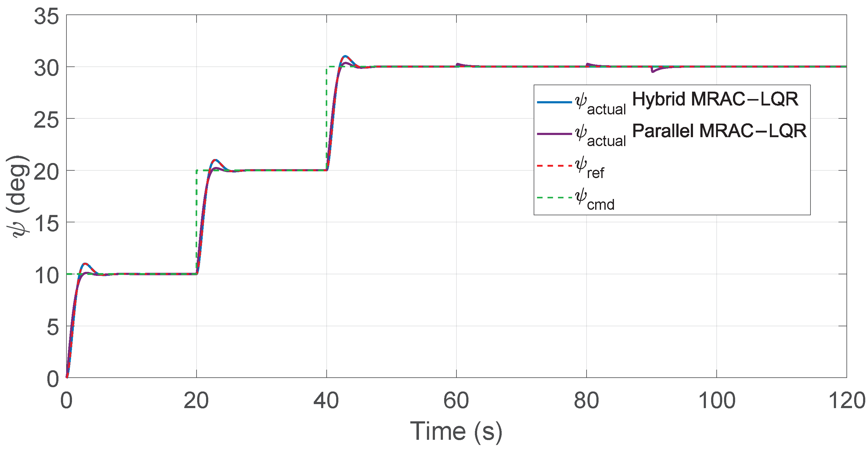 Drones 09 00814 g031