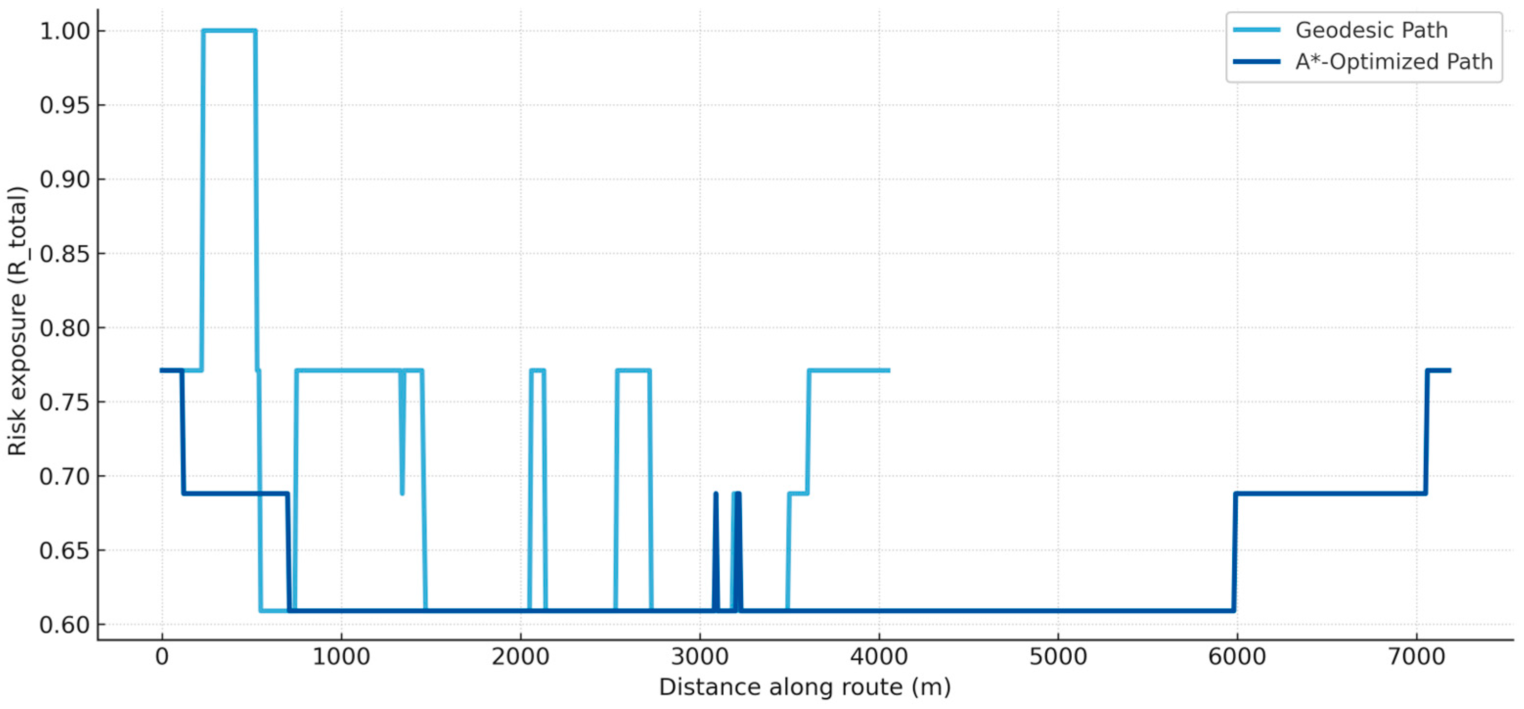 Drones 09 00815 g010