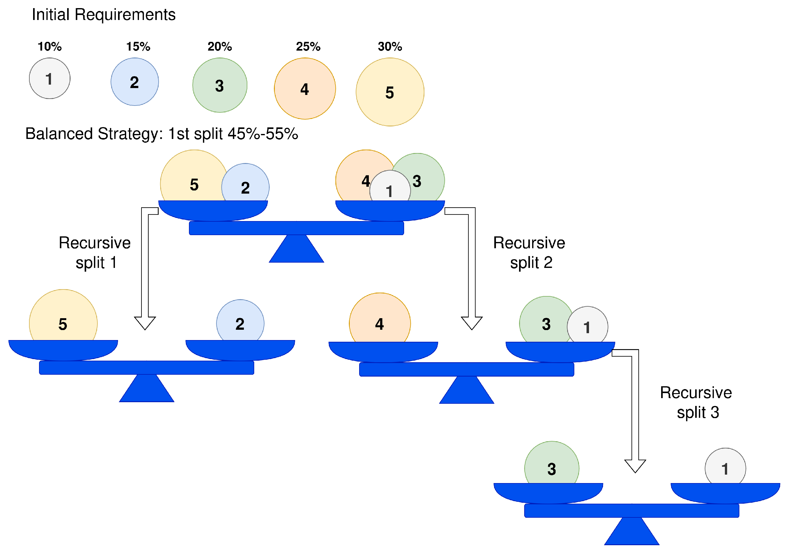 Drones 09 00816 g002