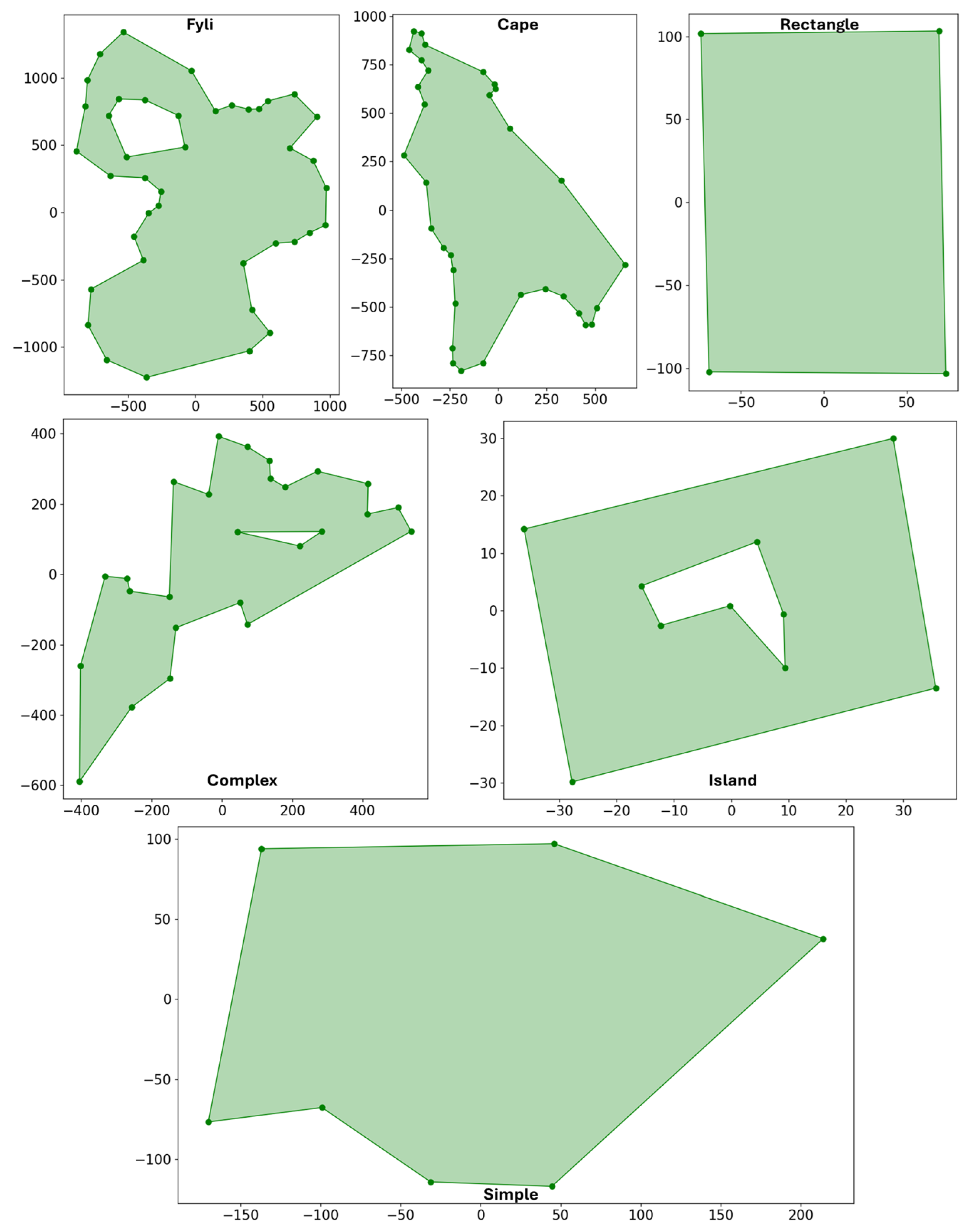 Drones 09 00816 g011