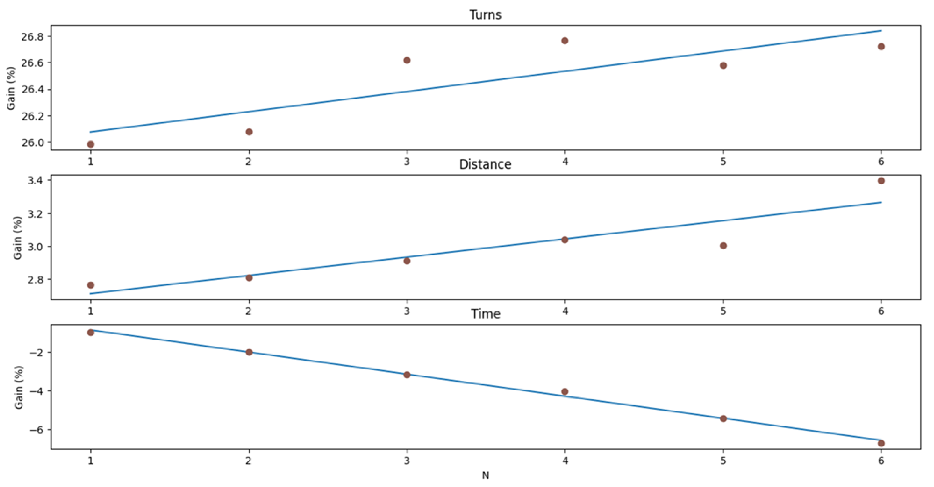 Drones 09 00816 g013