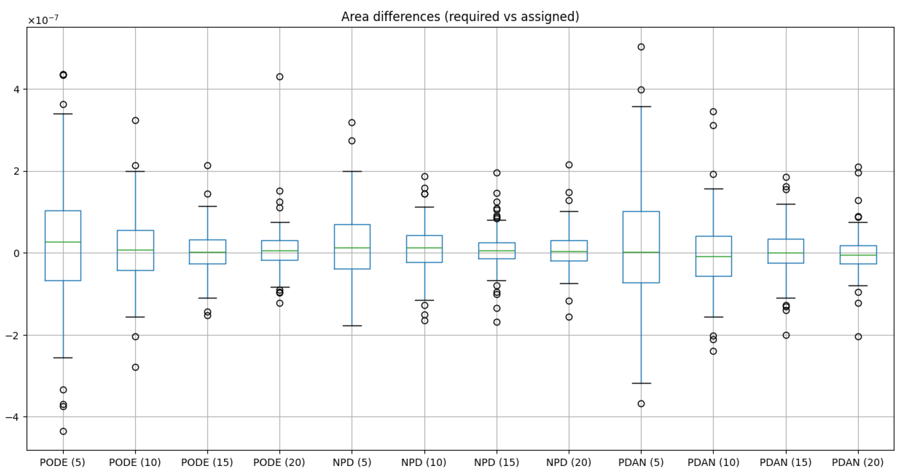 Drones 09 00816 g016