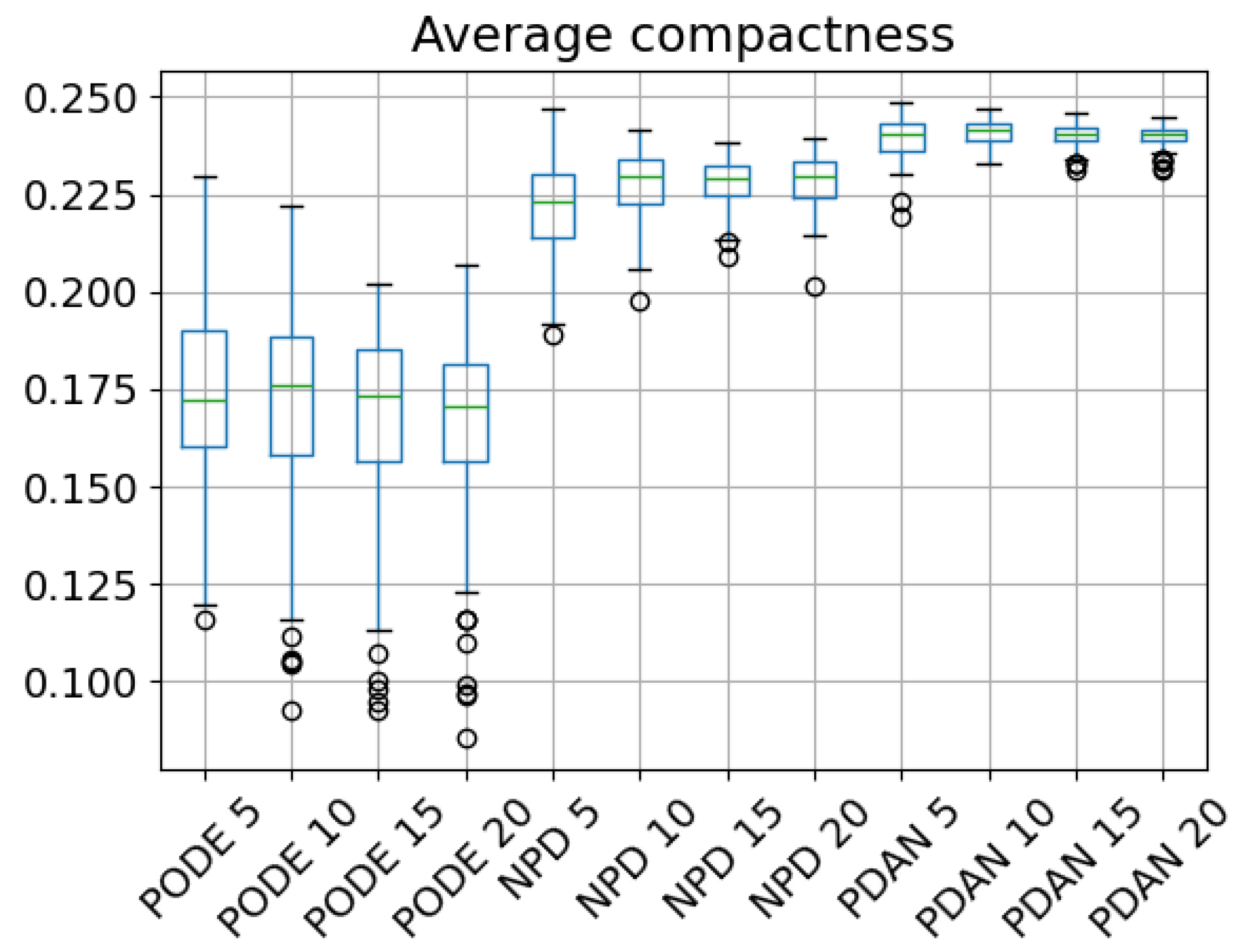 Drones 09 00816 g018