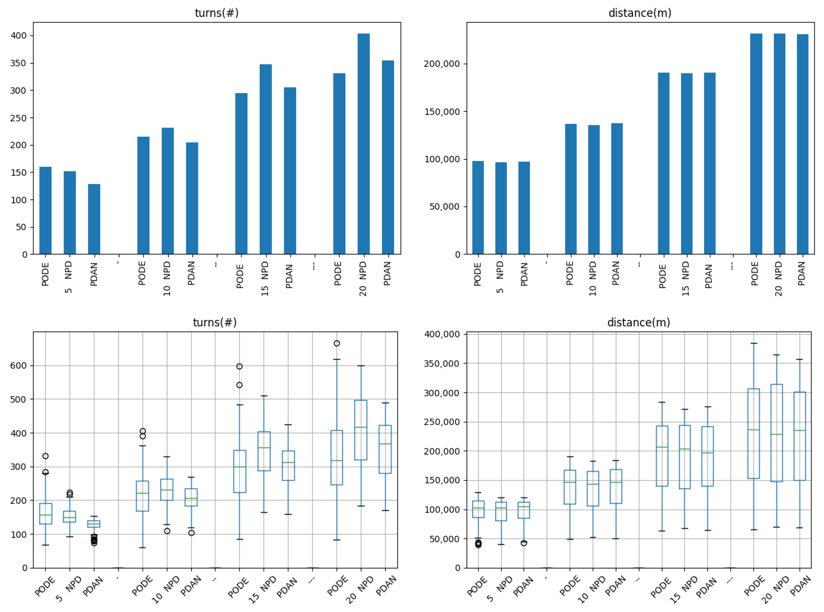 Drones 09 00816 g019