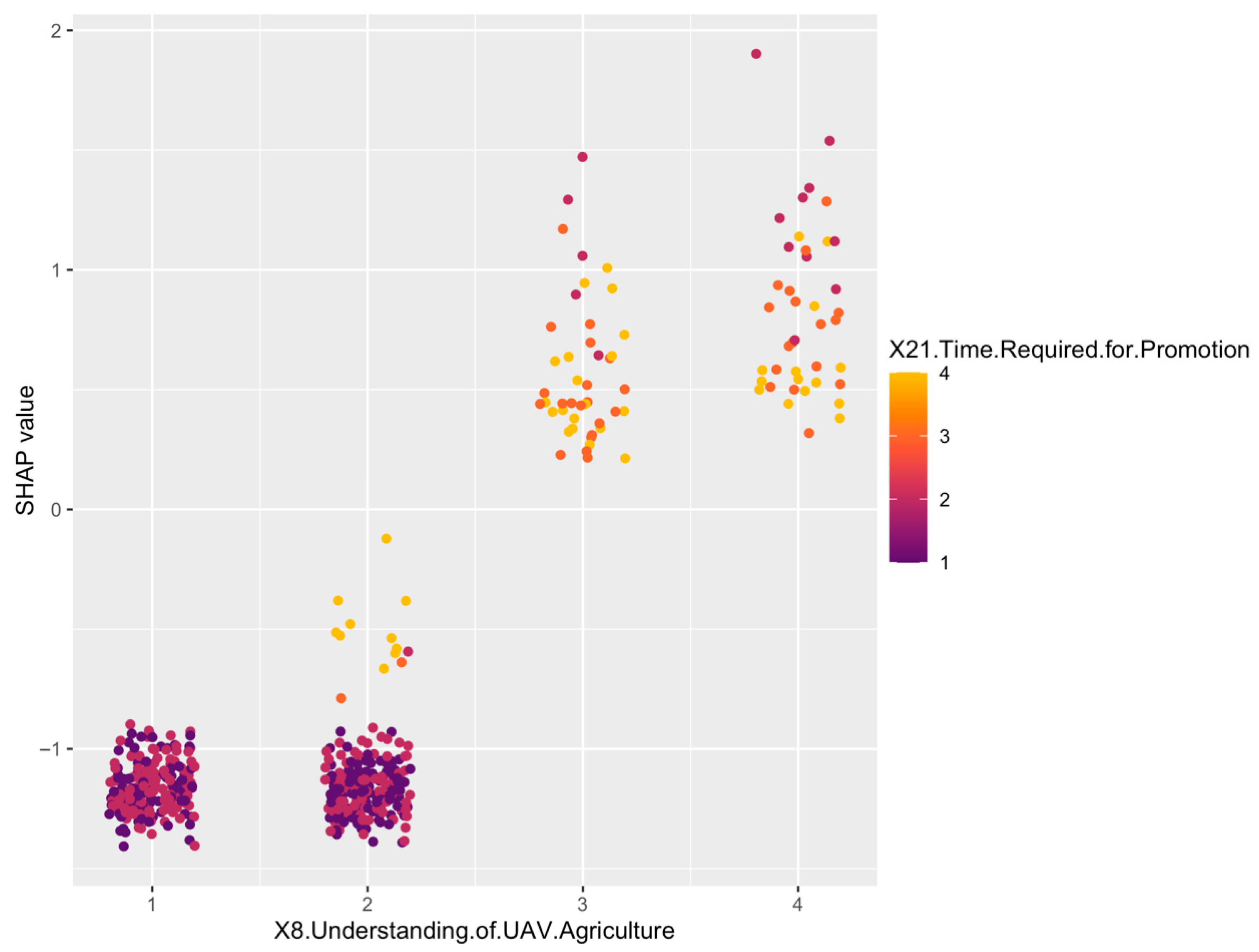 Drones 09 00817 g011