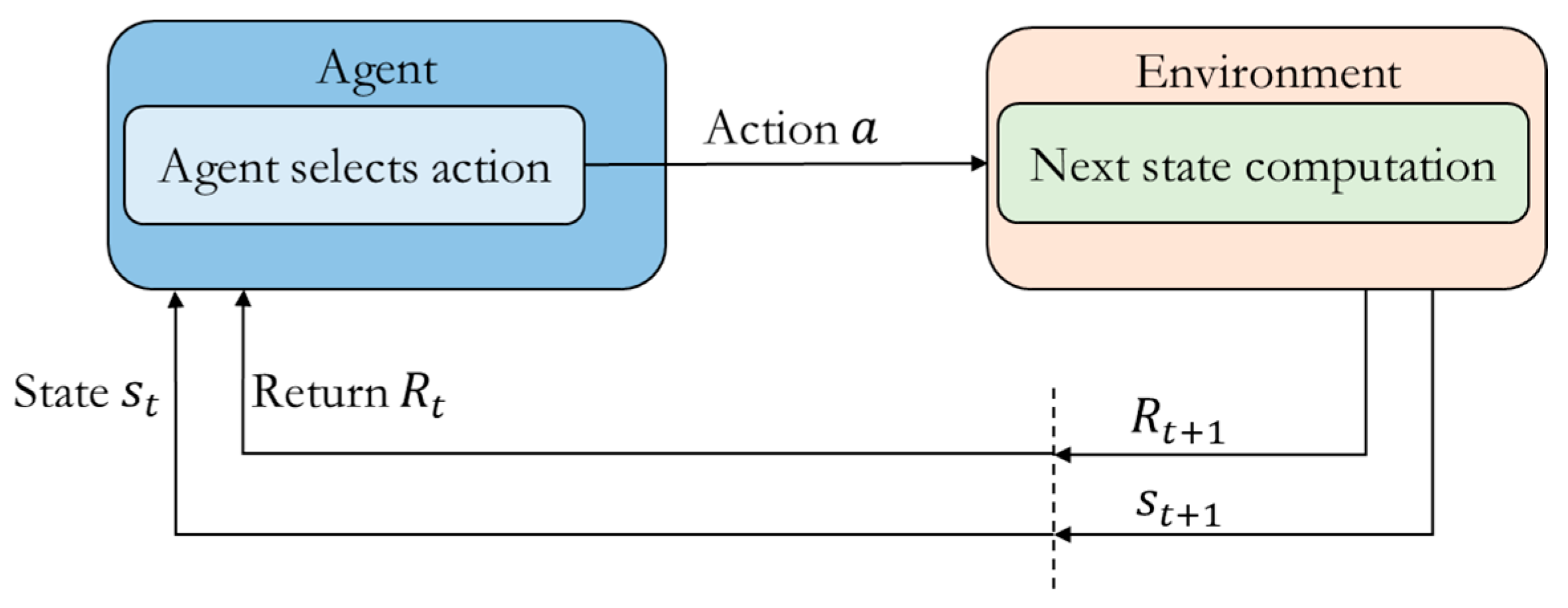 Drones 09 00818 g004