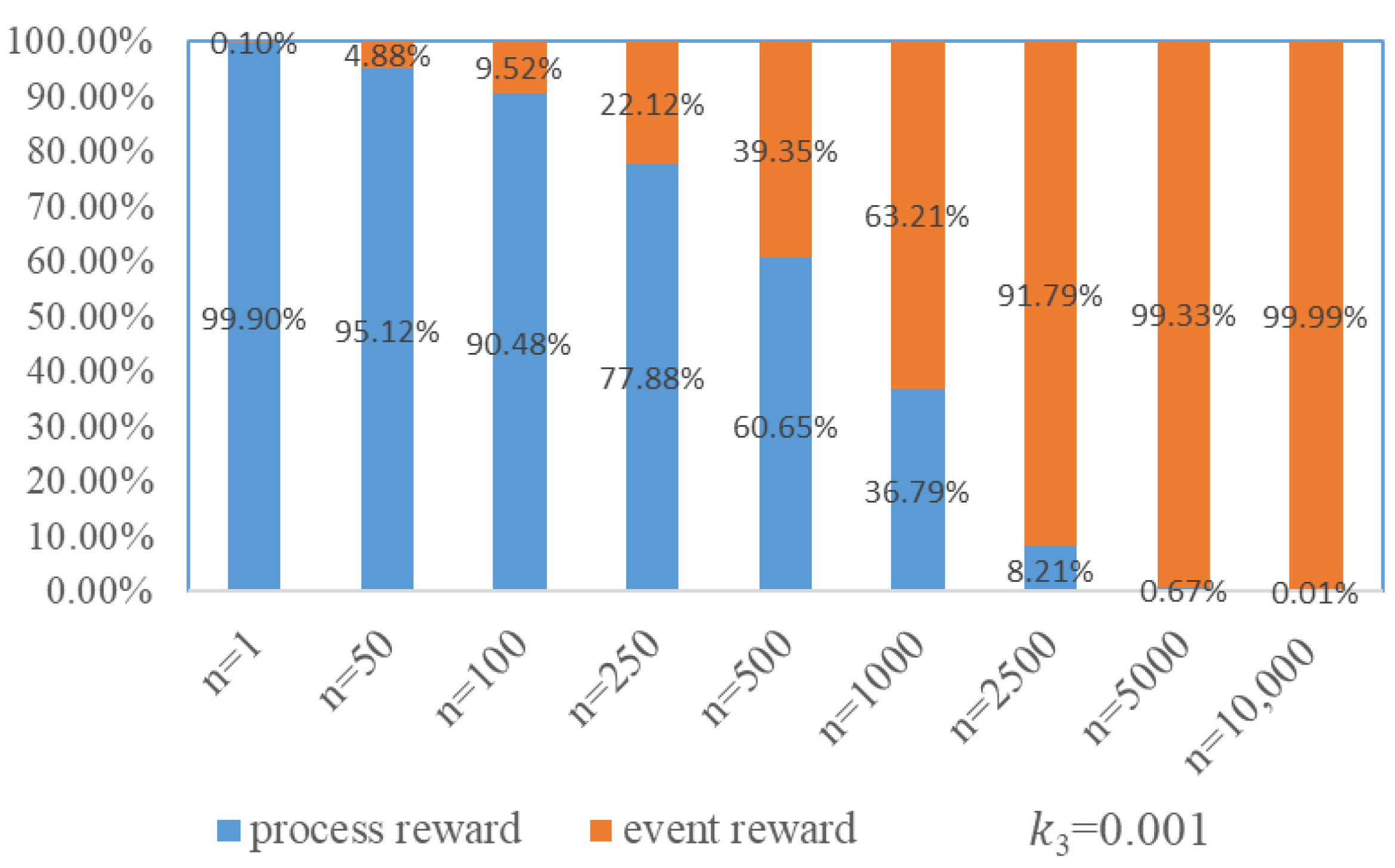 Drones 09 00818 g005