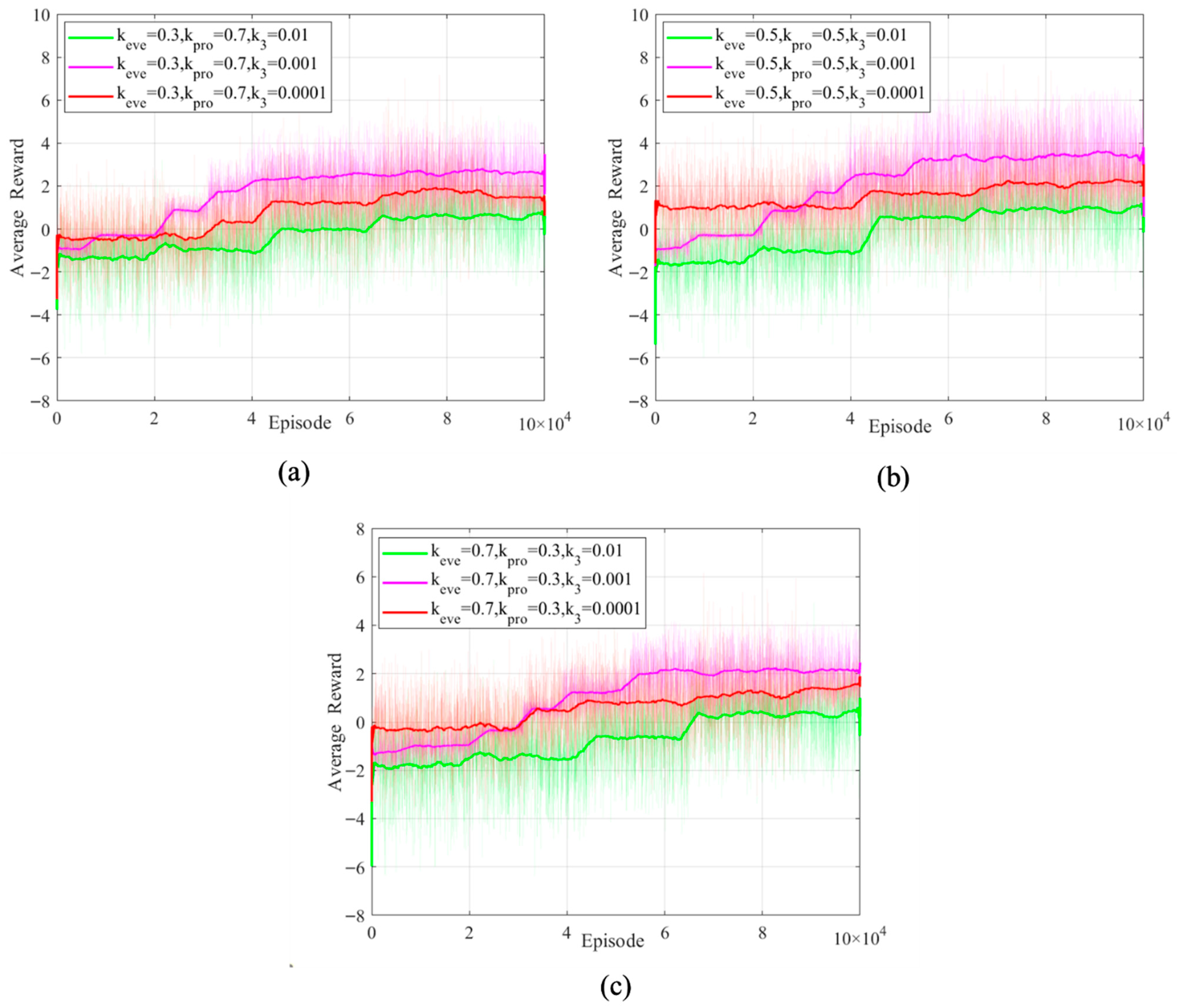 Drones 09 00818 g006