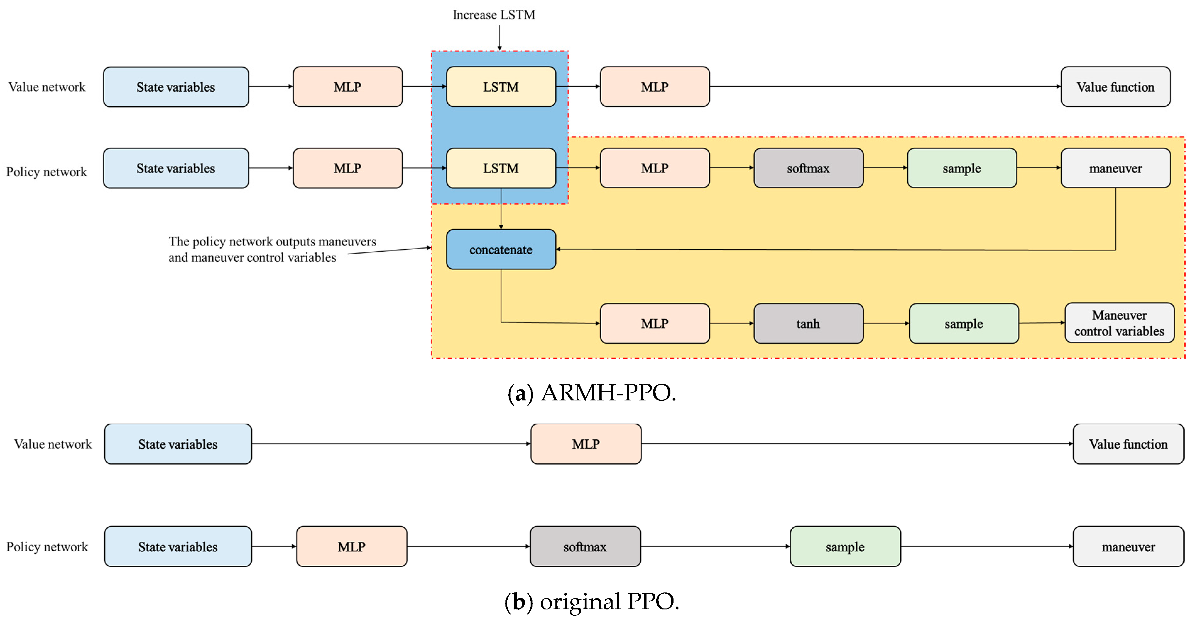 Drones 09 00818 g008
