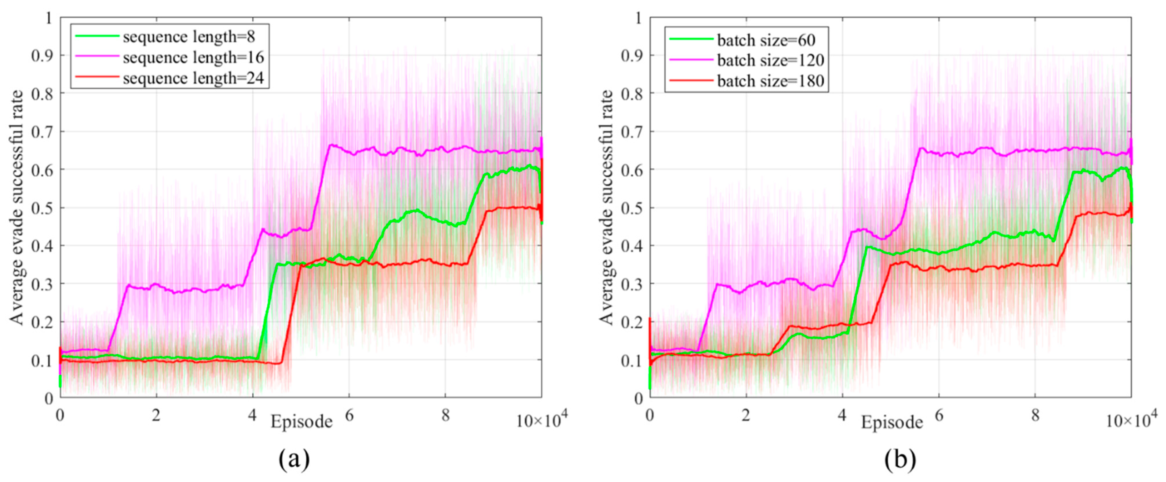 Drones 09 00818 g011
