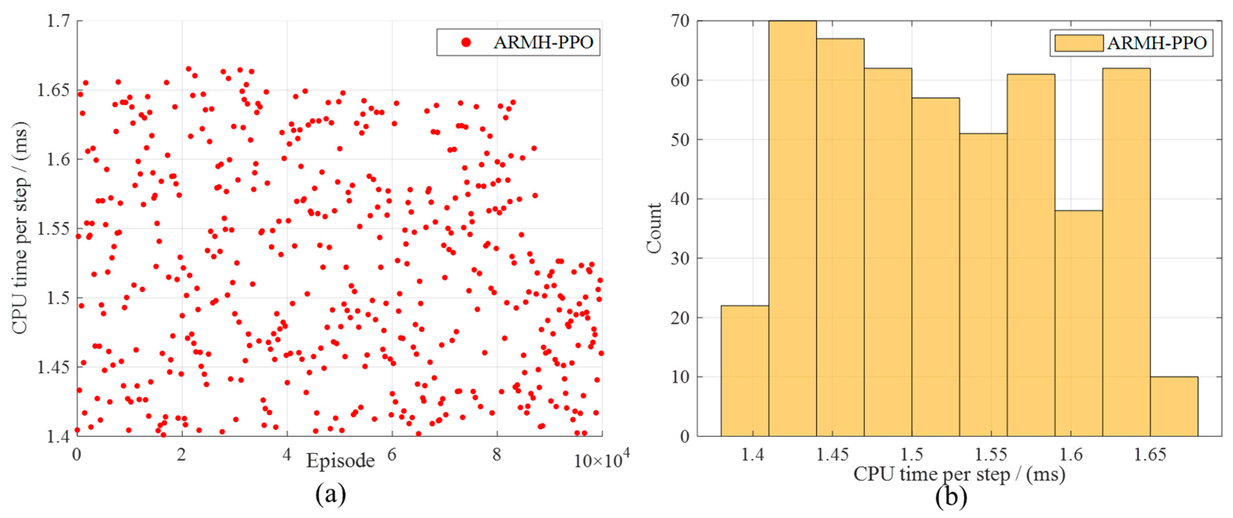 Drones 09 00818 g013