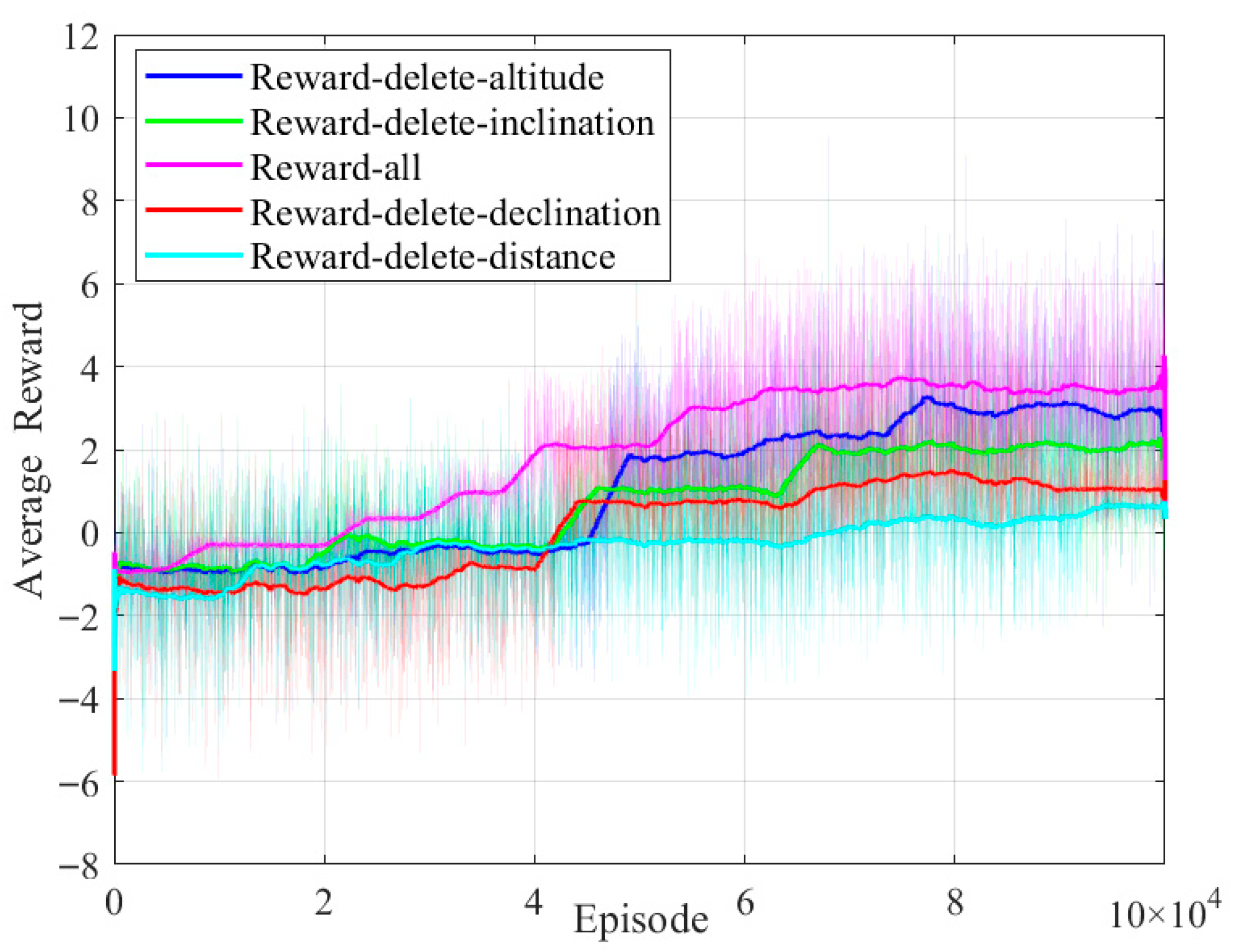 Drones 09 00818 g017