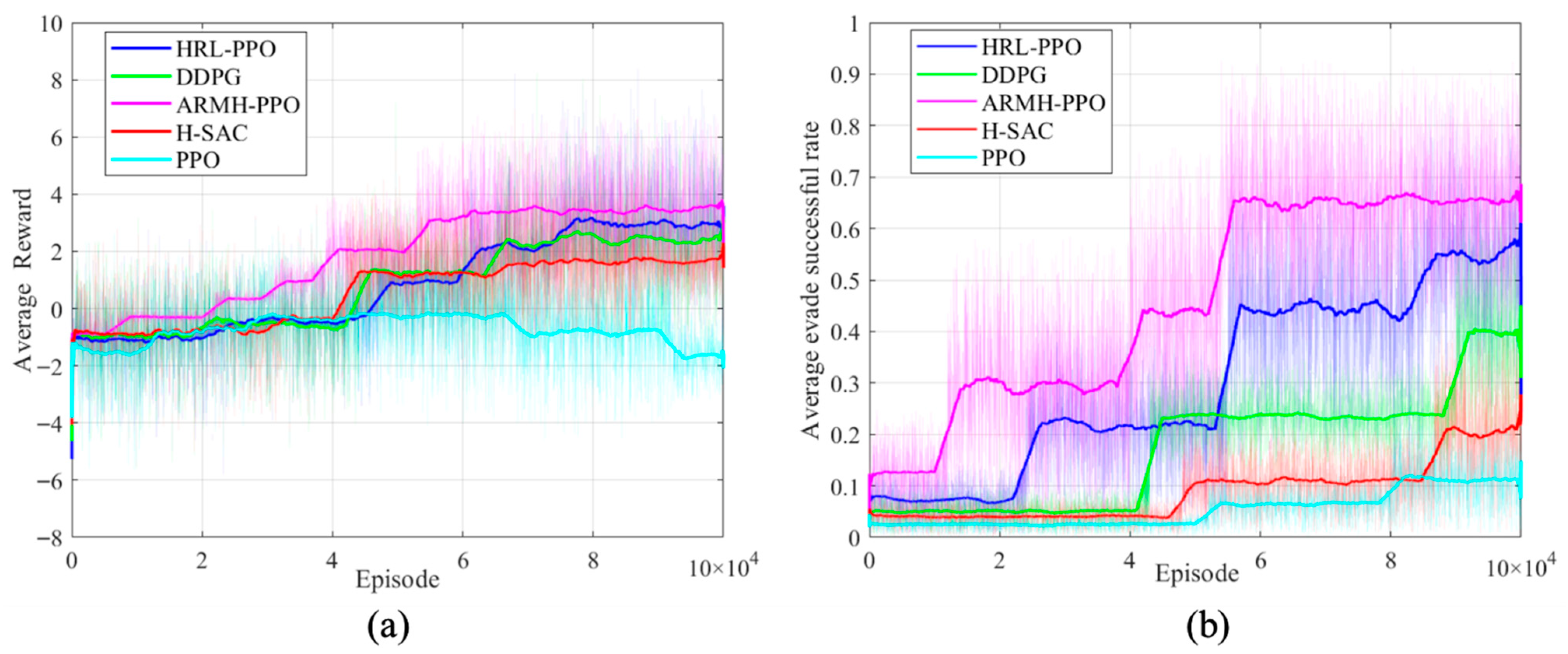 Drones 09 00818 g021