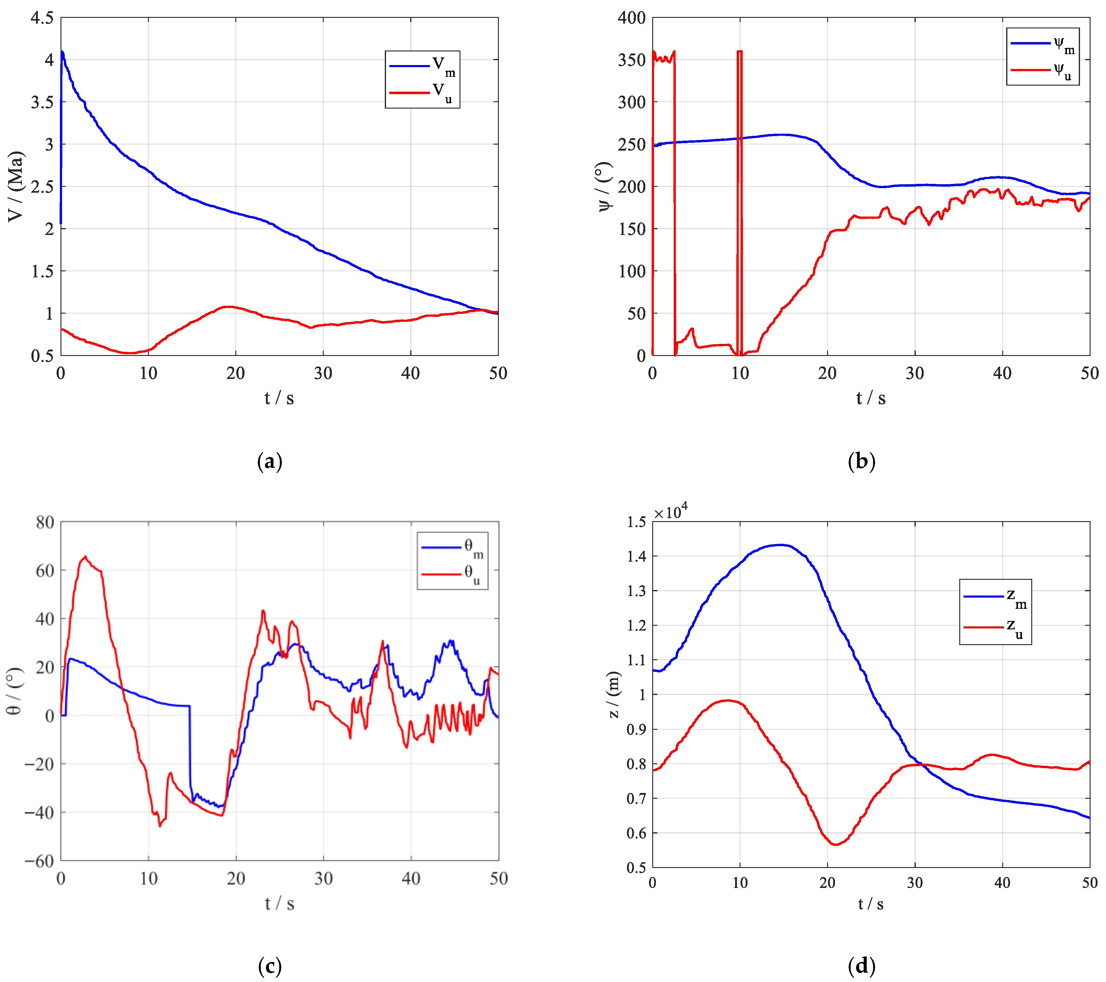 Drones 09 00818 g024