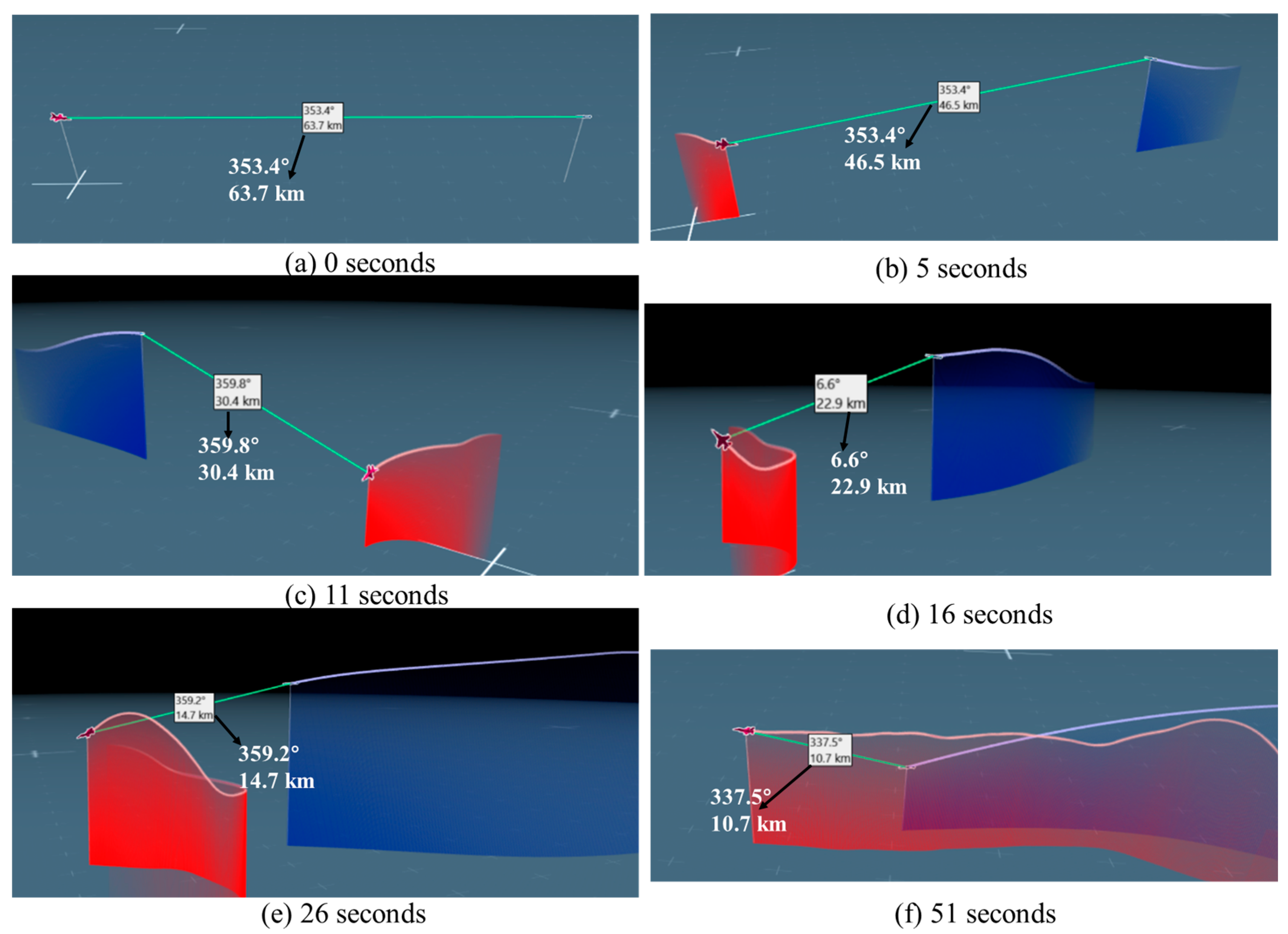 Drones 09 00818 g025