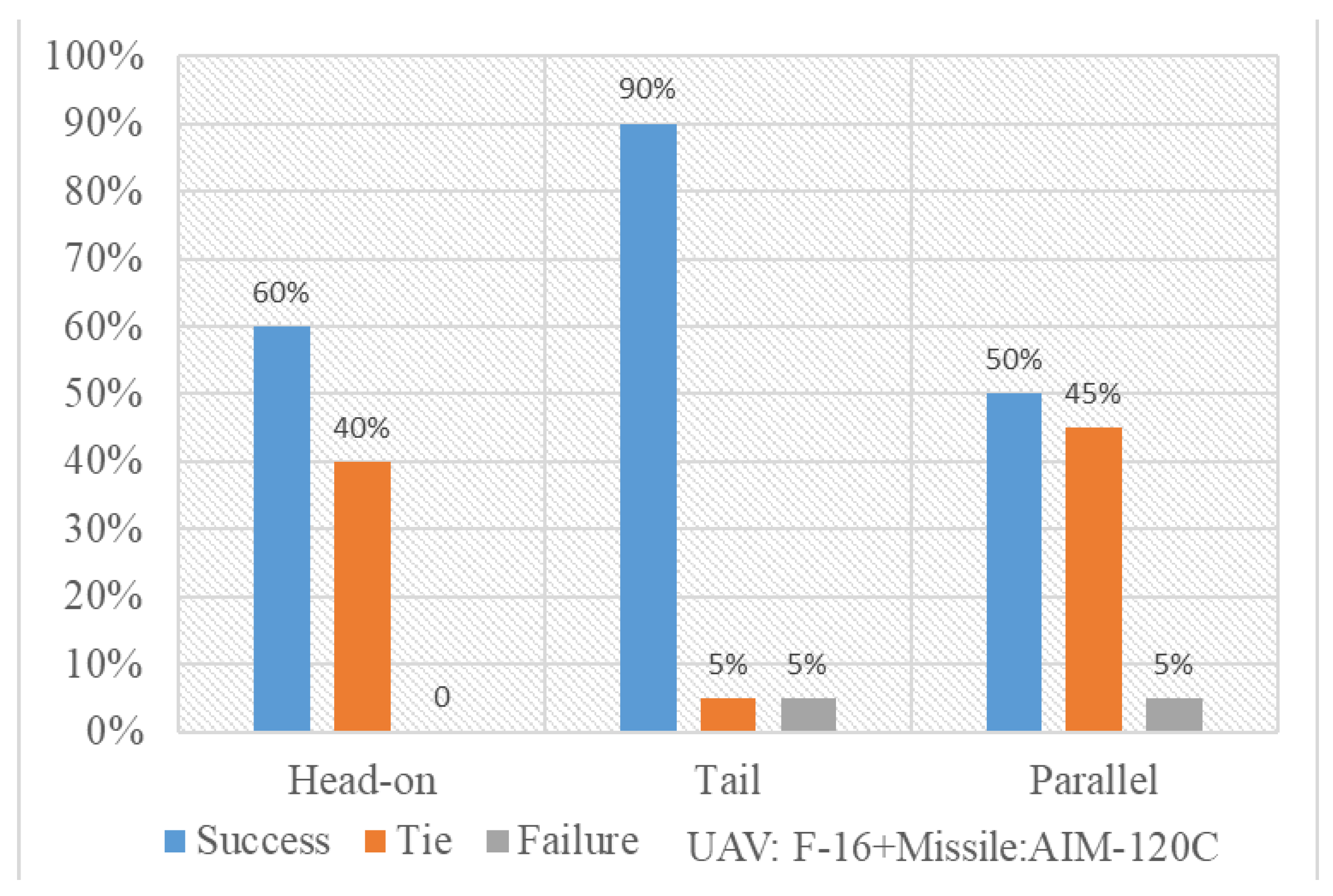 Drones 09 00818 g029
