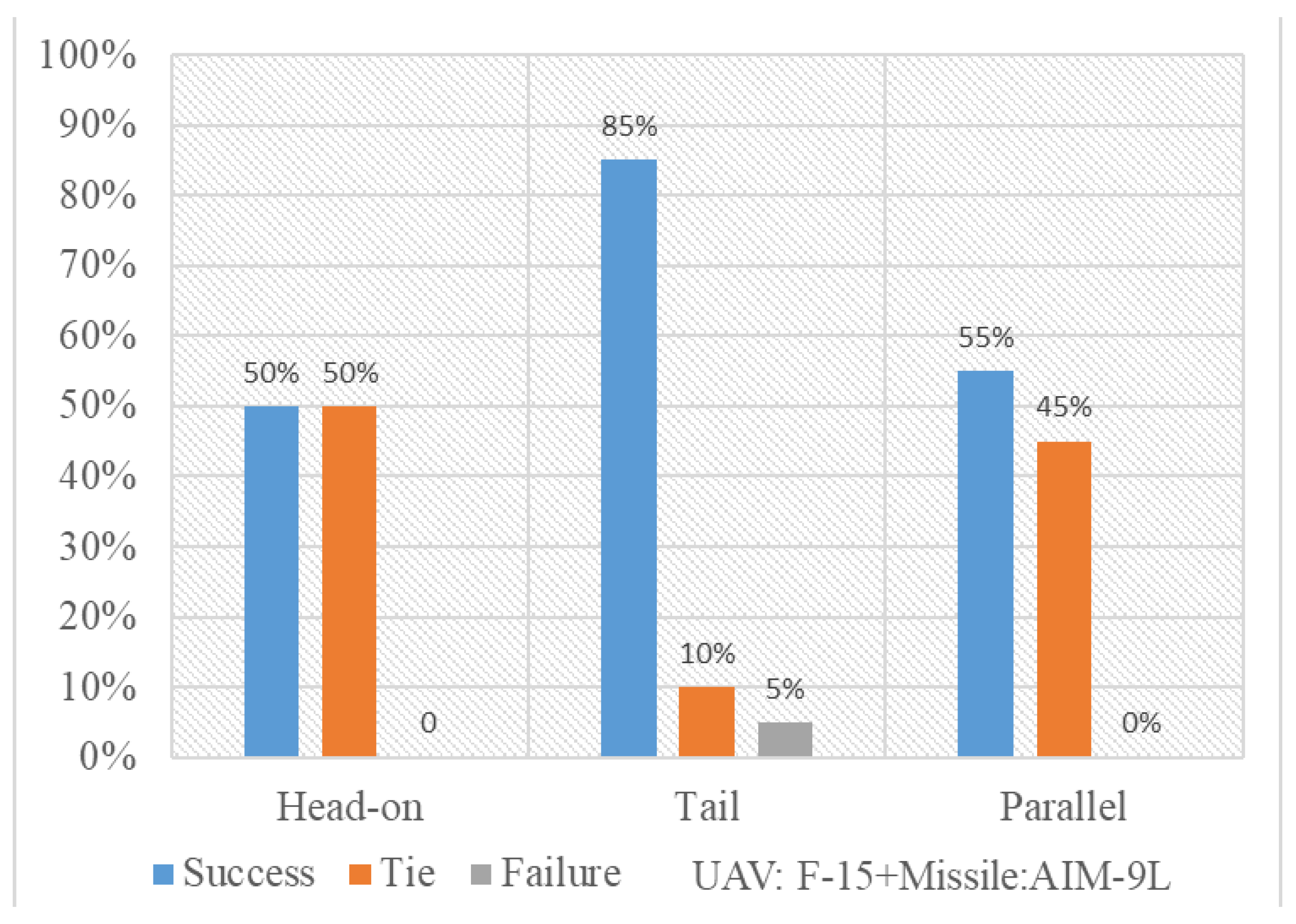 Drones 09 00818 g030