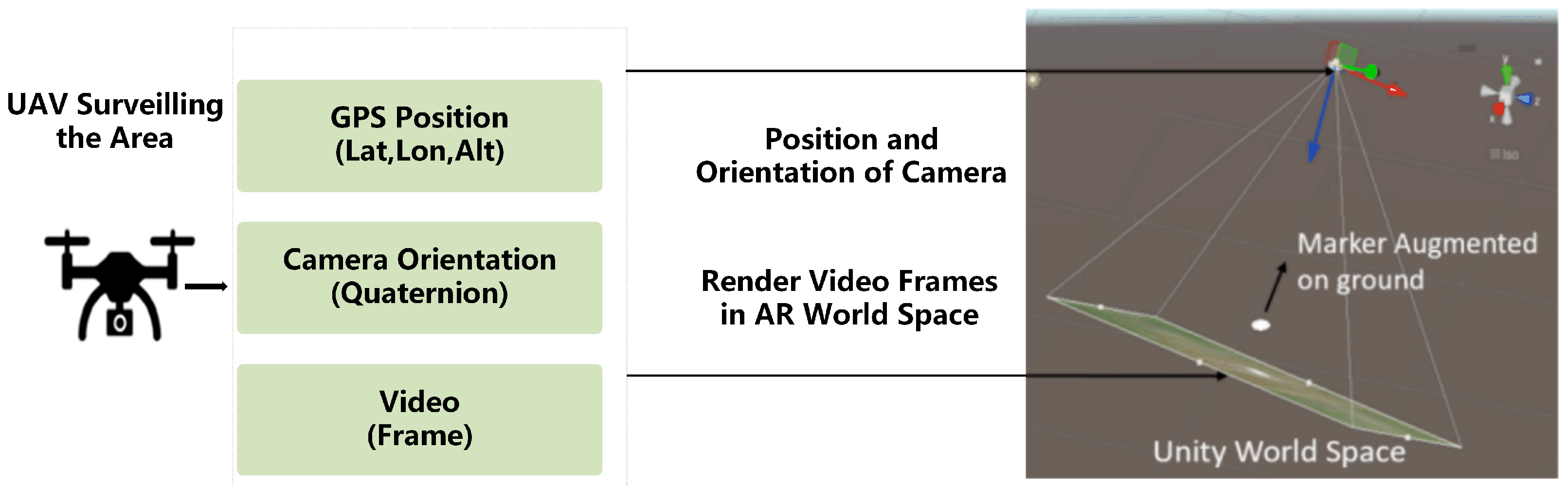 Drones 09 00820 g004
