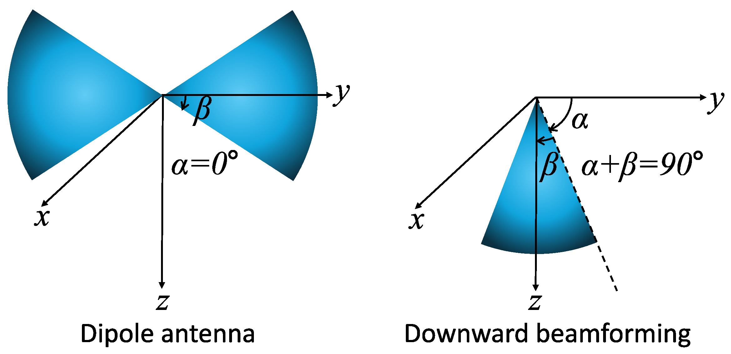 Drones 09 00821 g002