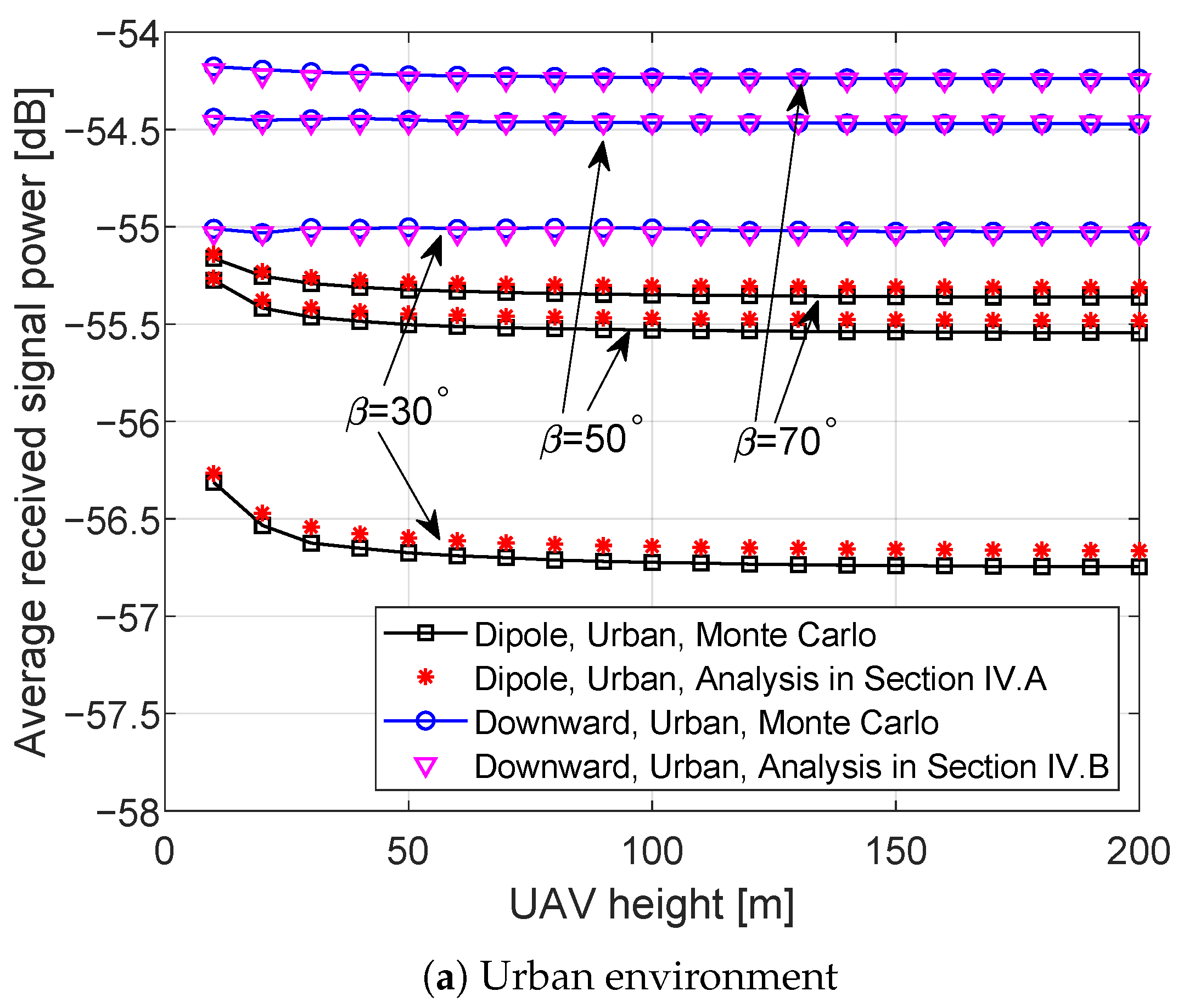 Drones 09 00821 g006a