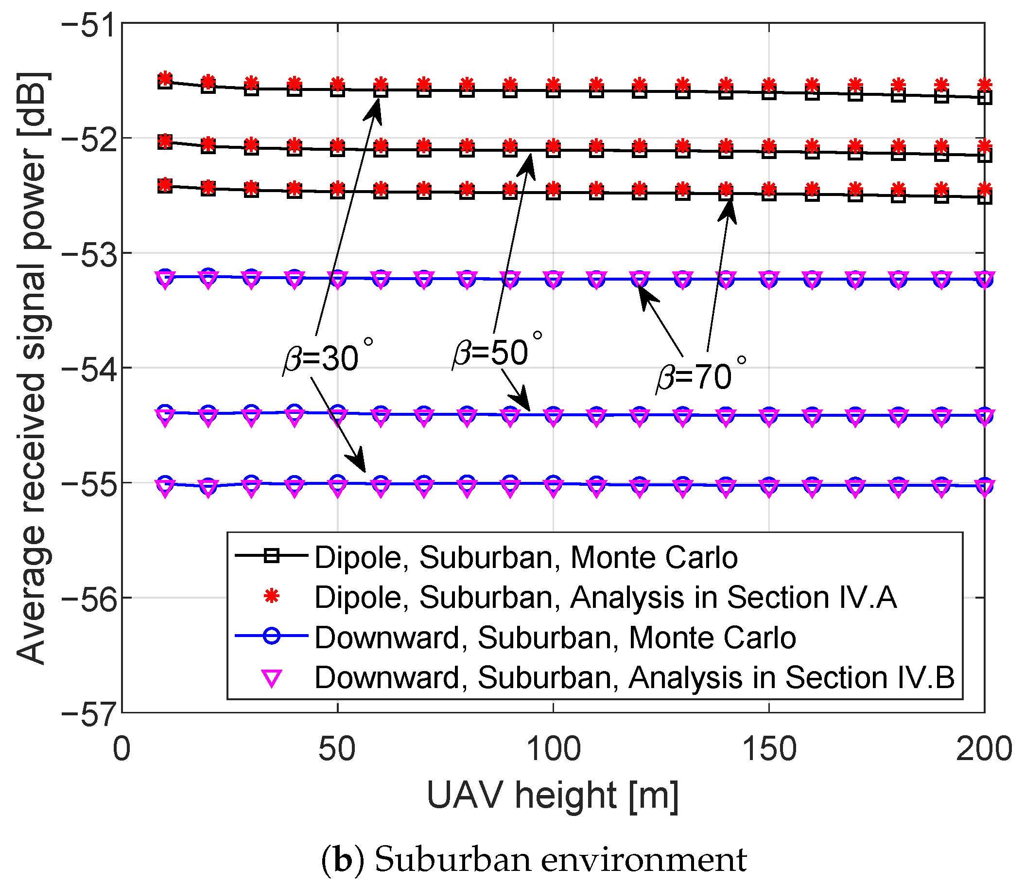 Drones 09 00821 g006b