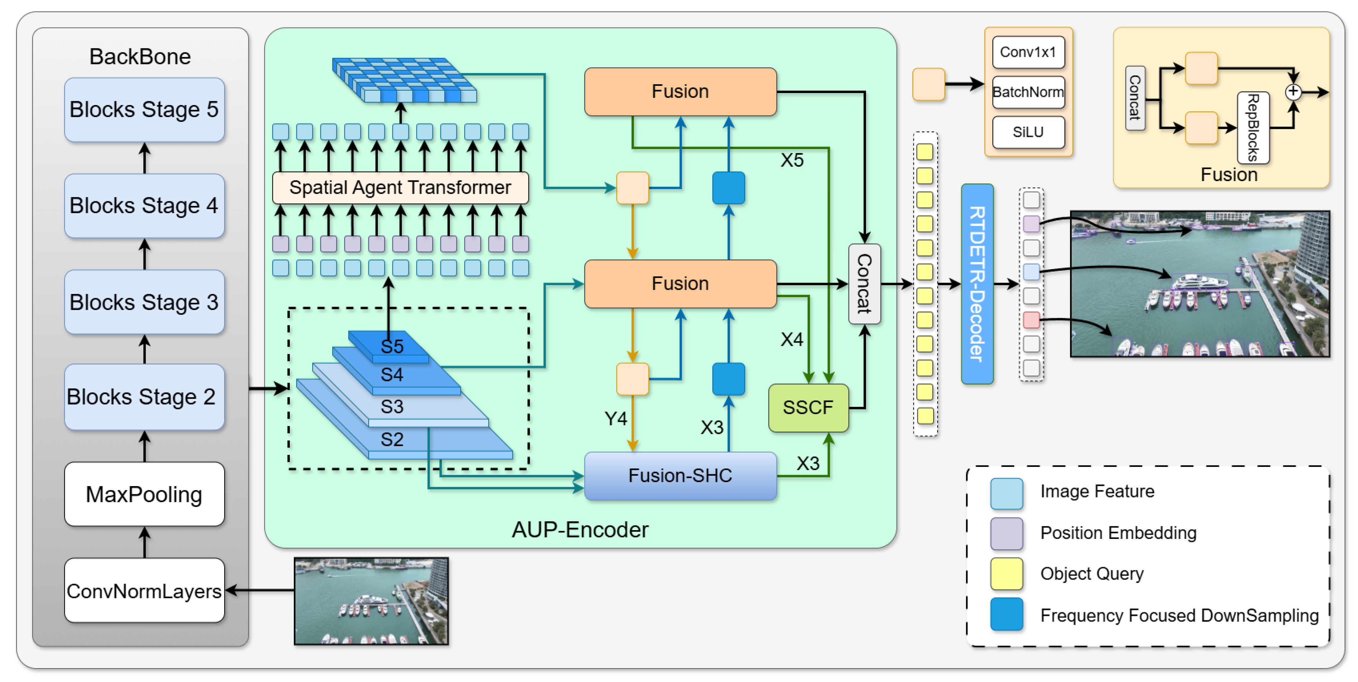 Drones 09 00822 g001