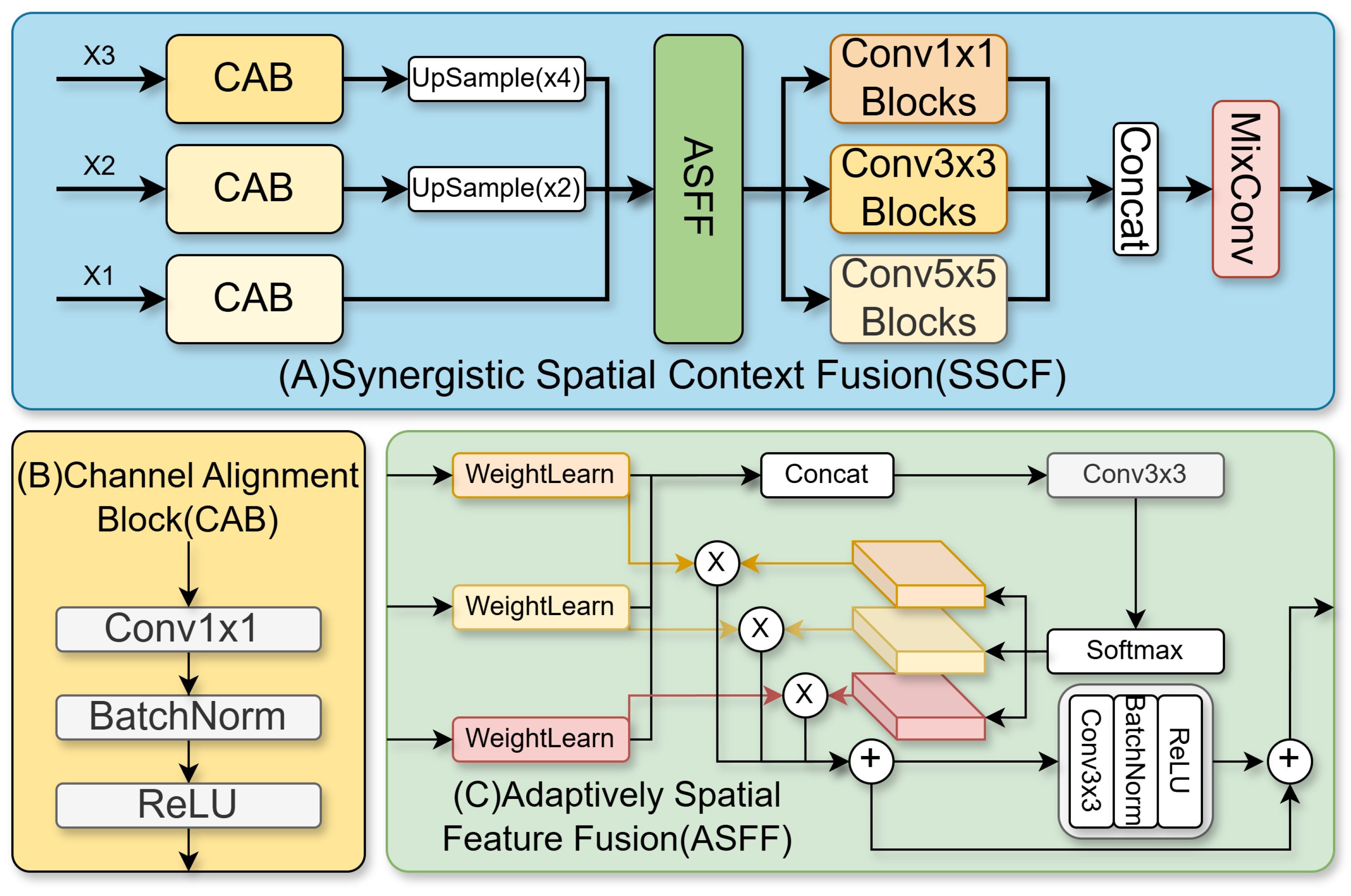 Drones 09 00822 g003