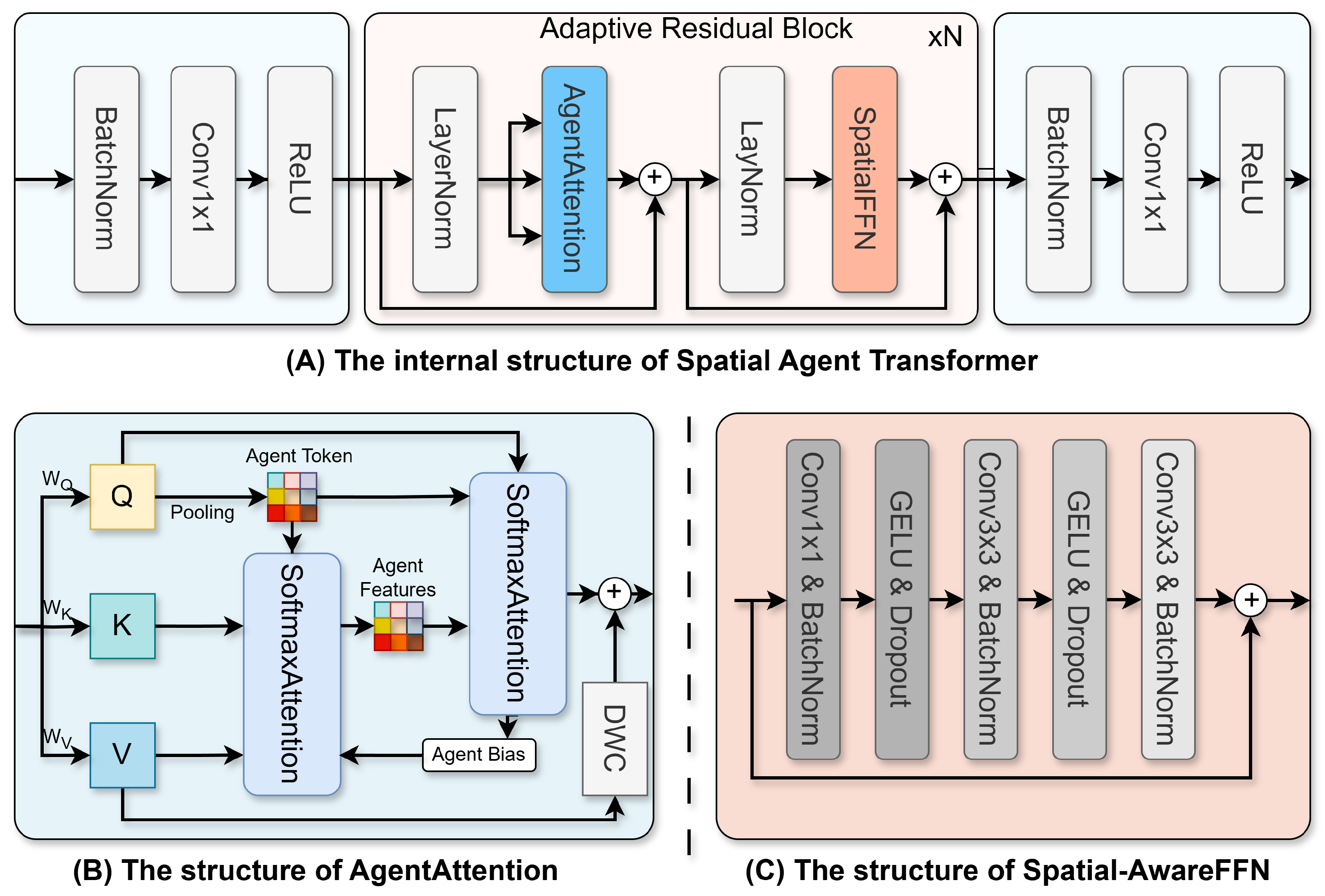 Drones 09 00822 g004