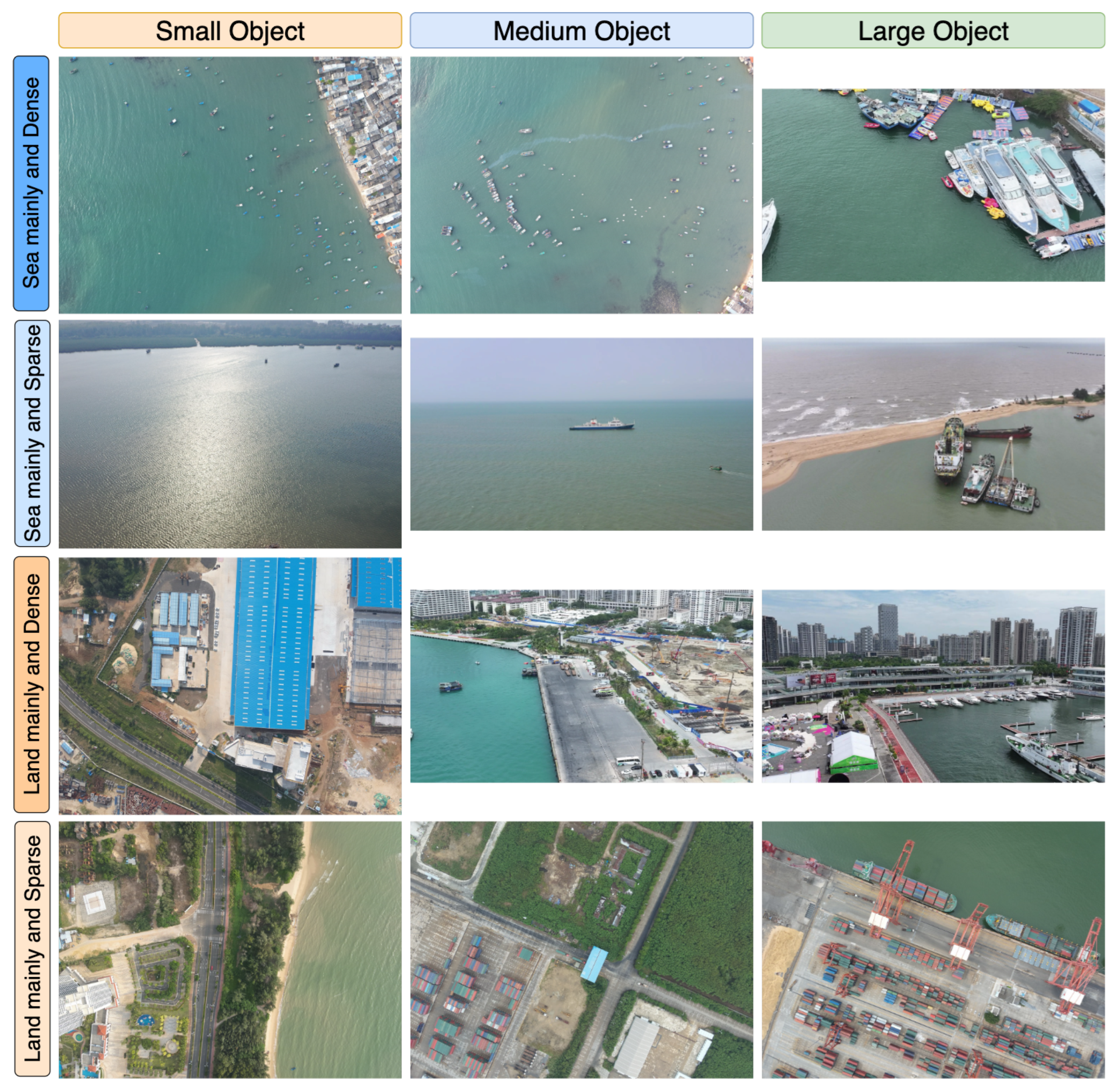 Drones 09 00822 g005